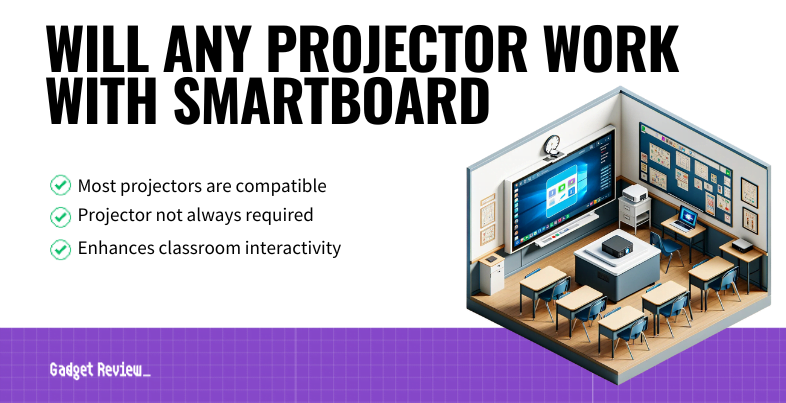 will any projector work with smartboard guide