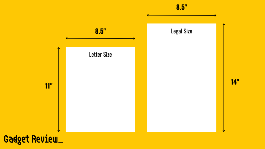 difference between letter and legal size paper.