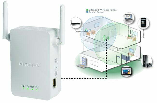 NETGEAR Universal WiFi Range Review Gadget Review