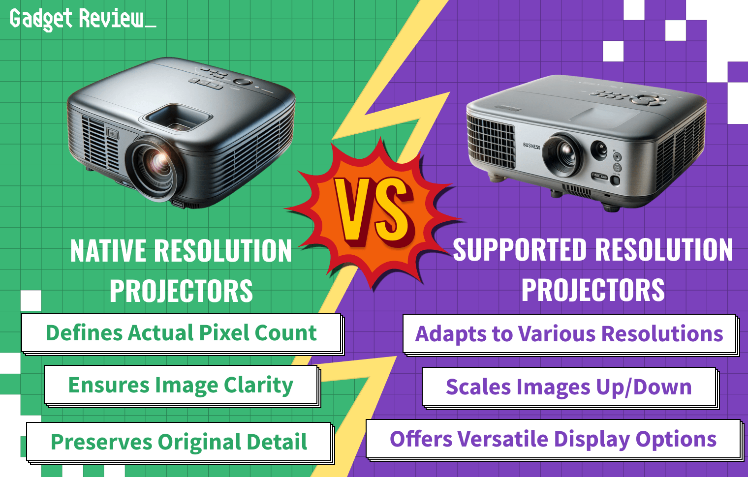 projector native resolution vs supported resolution guide