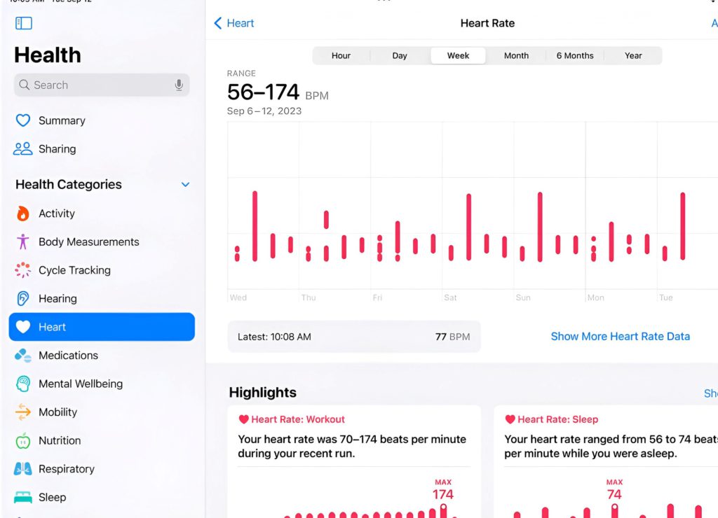 Unlocking the Potential of AI in Lung Disease Diagnosis and Care ...