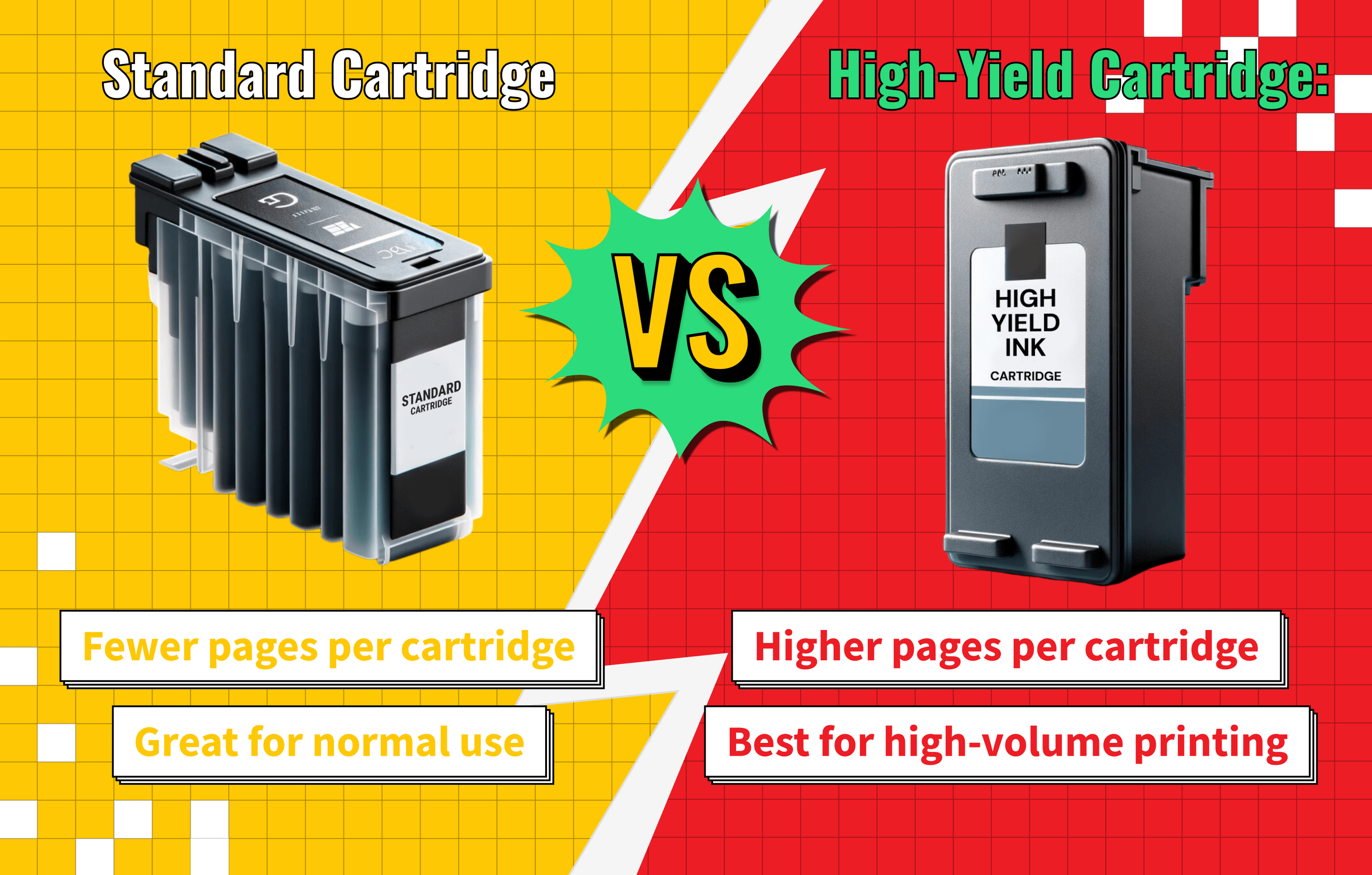 high yield ink vs standard guide