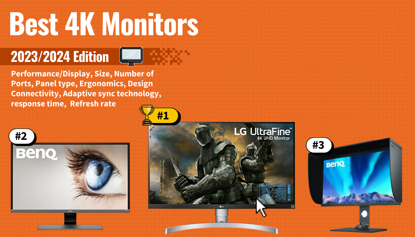 best 4k monitor featured image that shows the top three best computer monitor models