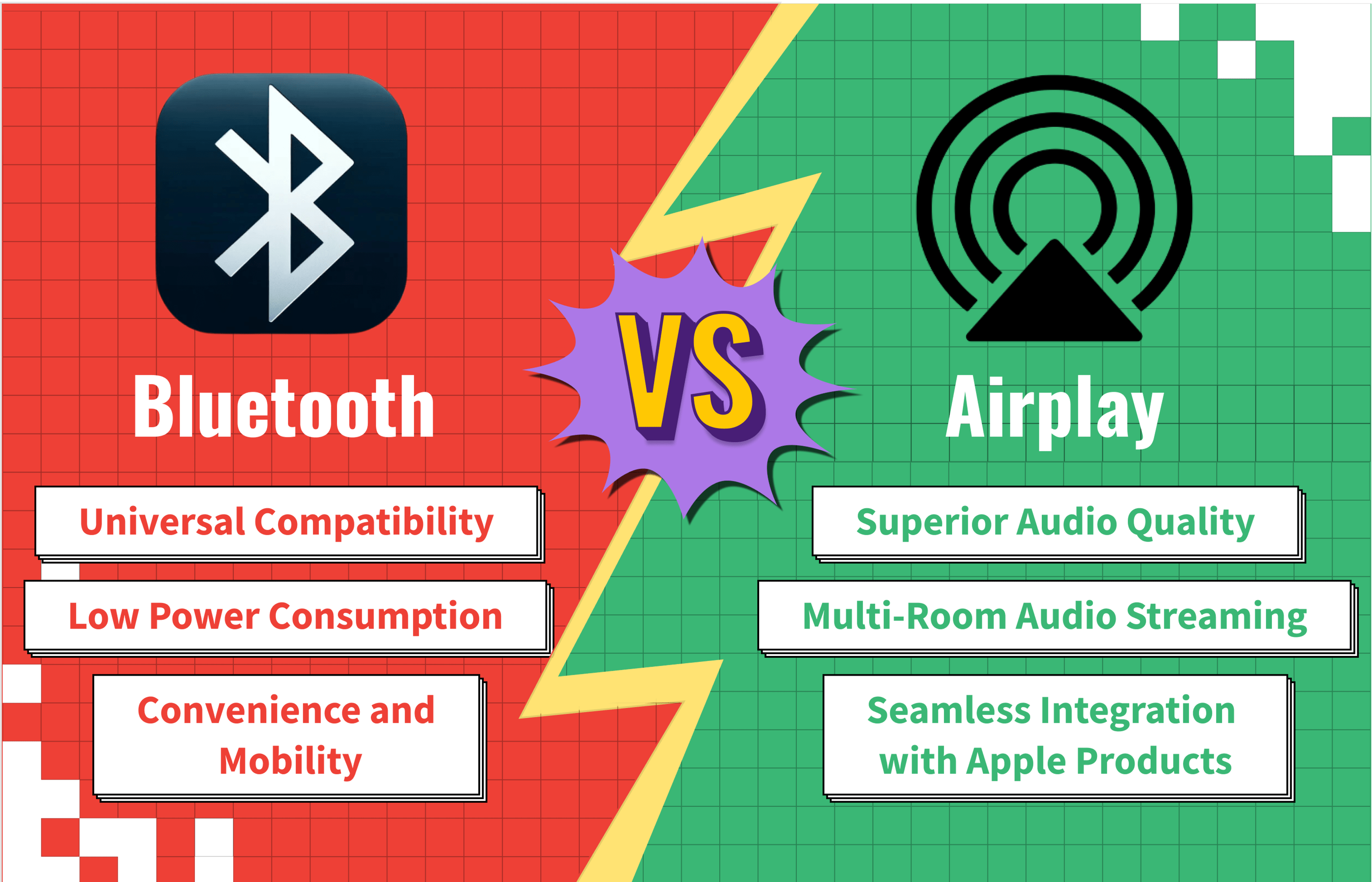 AirPlay Vs Bluetooth