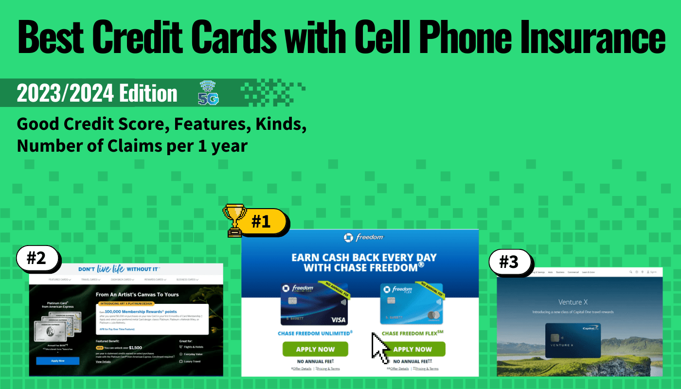 best credit cards cell phone insurance featured image that shows the top three best cell phone insurance models