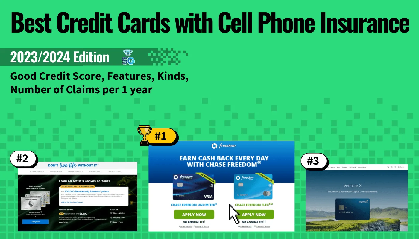 Best Credit Cards with Cell Phone Insurance