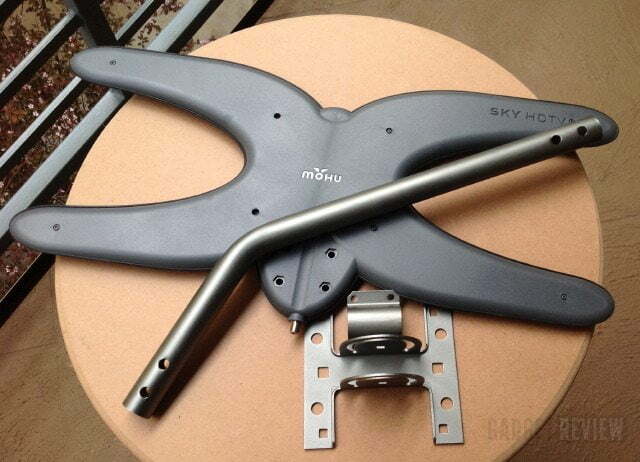 antenna and mounting parts
