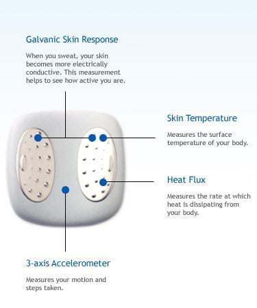 armband sensors1