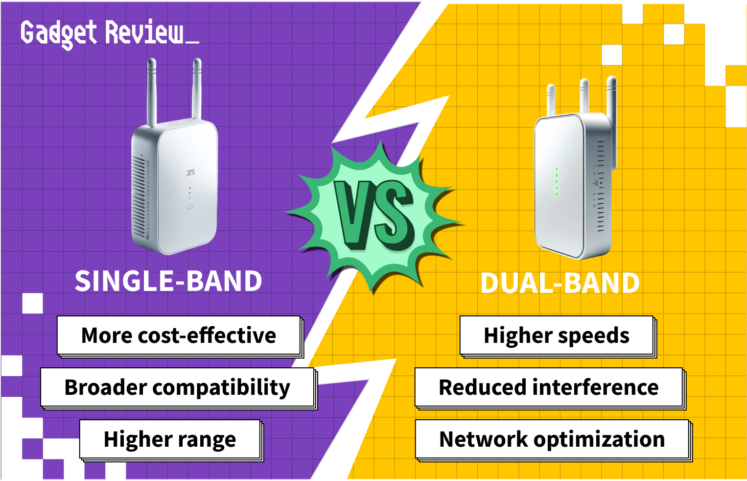 Single Band Vs. Dual-Band Wi-Fi Extender