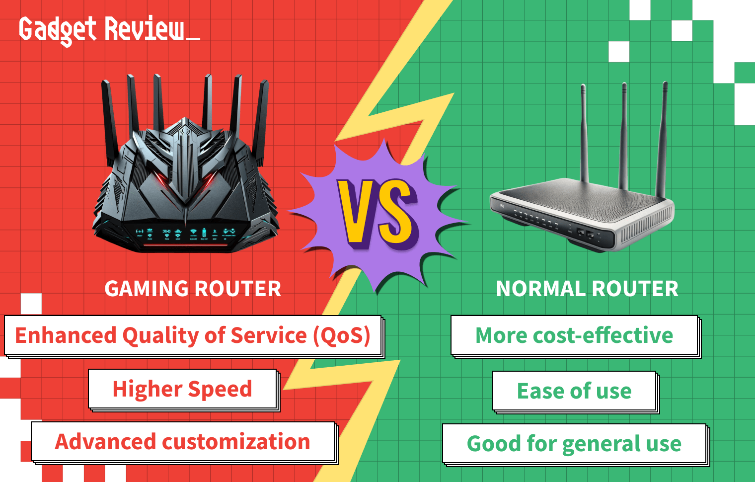 Gaming Router vs Normal