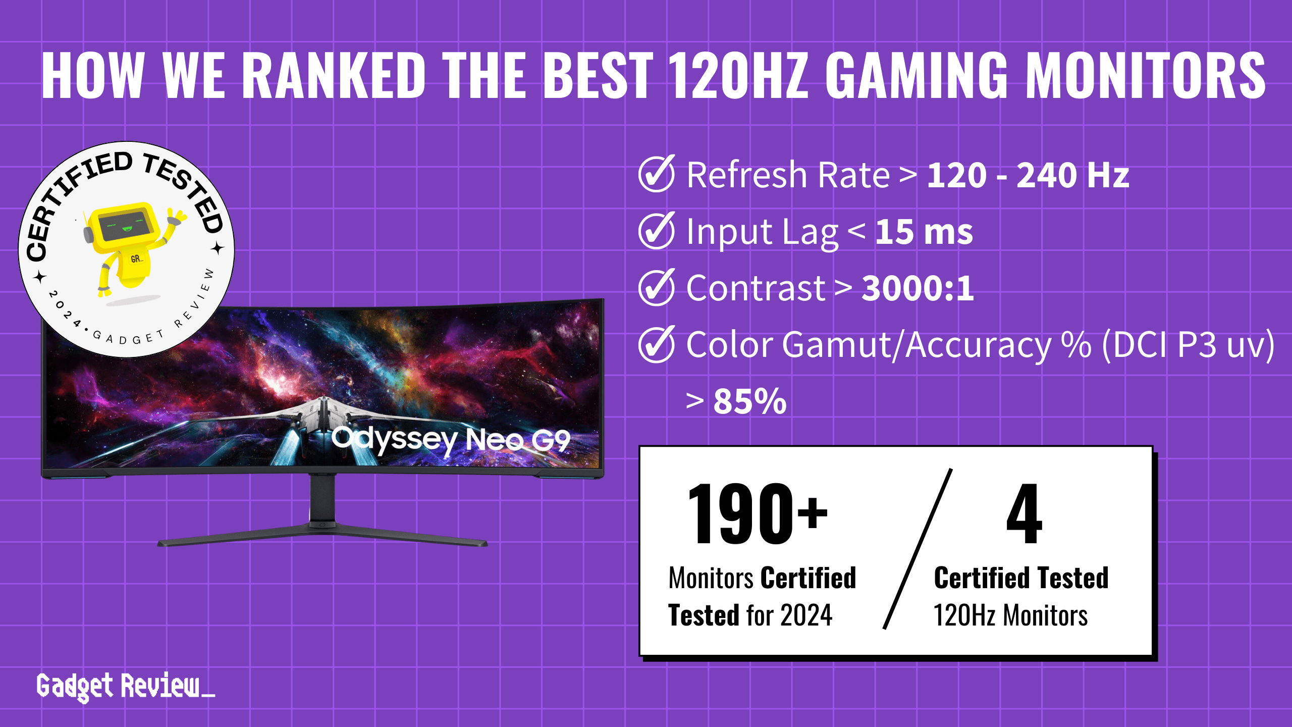 best 120hz gaming monitors guide that shows the top best gaming monitor model