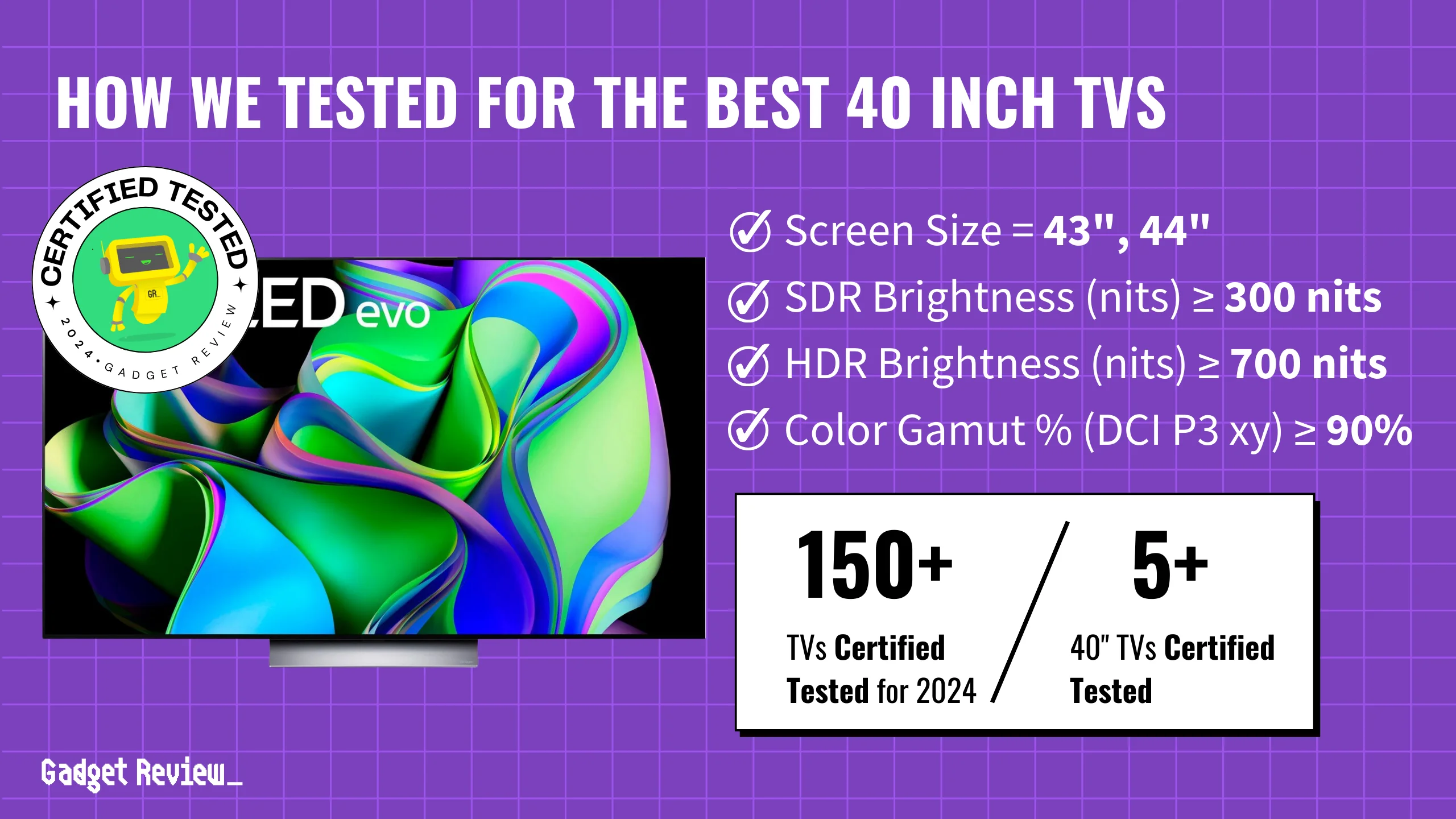 We Ranked The 4 Best 40 Inch TVs