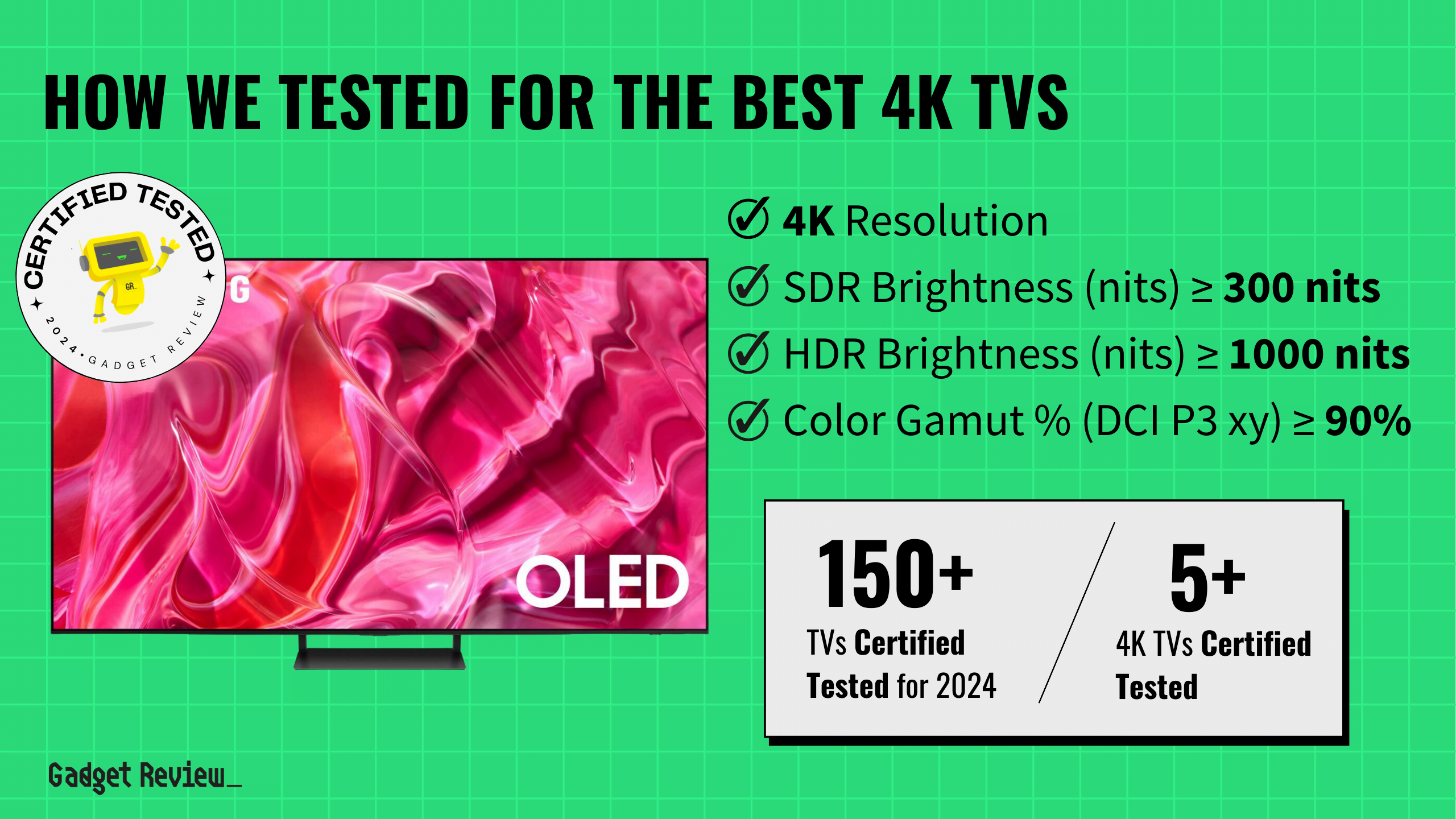 The 5 Best 4K TVs in 2024