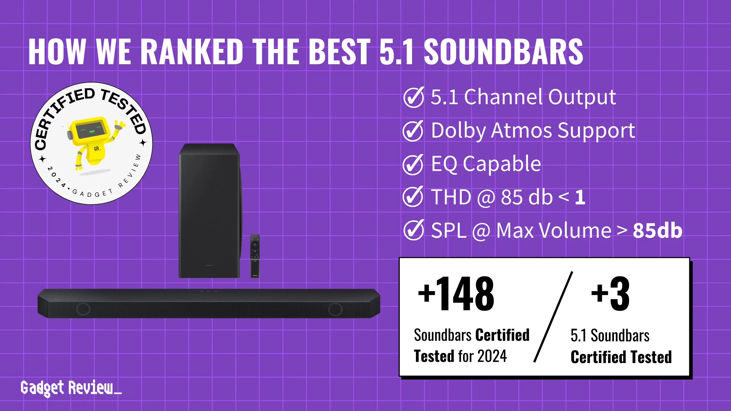 The 3 Best 5.1 Soundbars in 2024