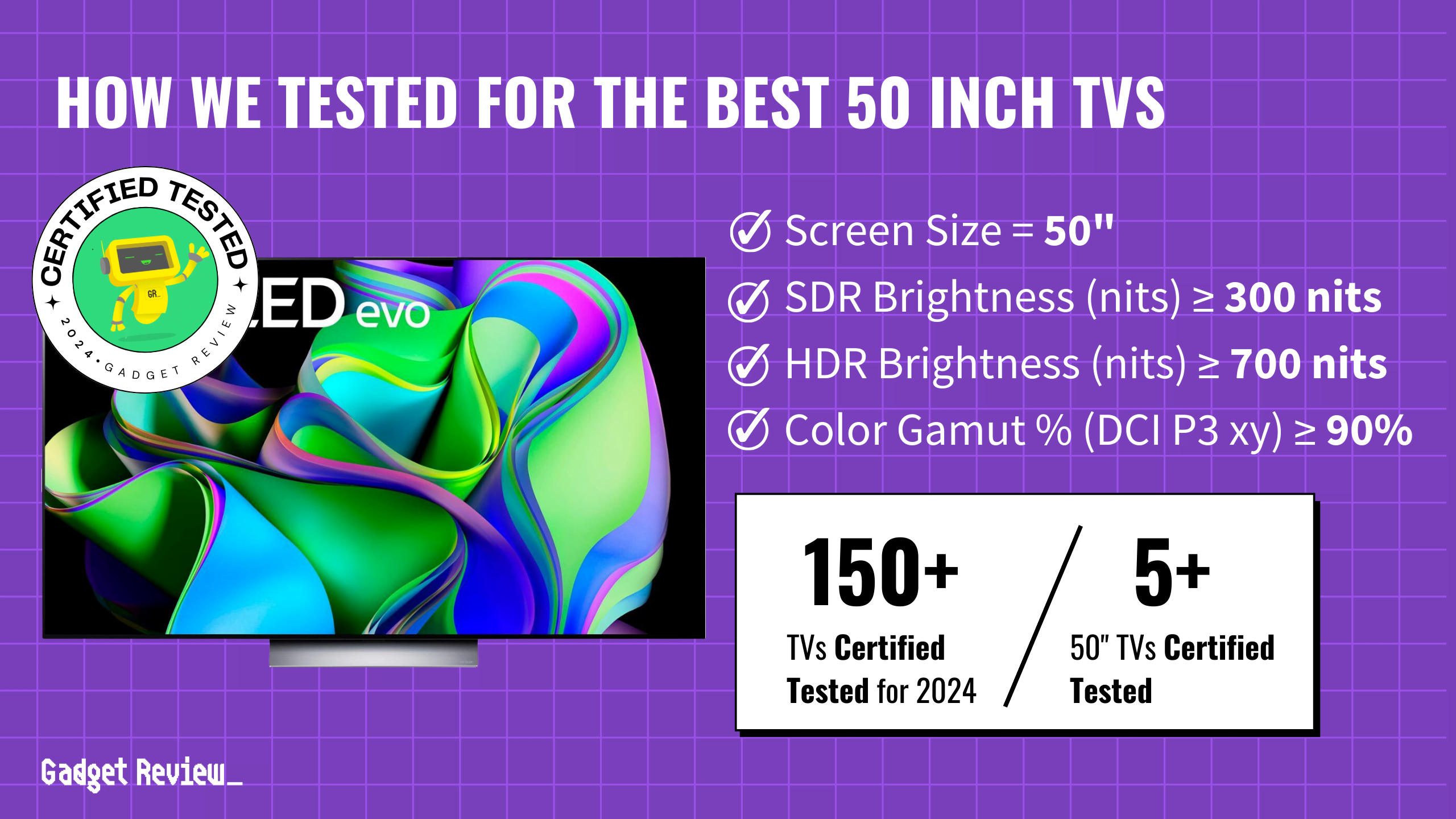 The Best 50 Inch TVs in 2024