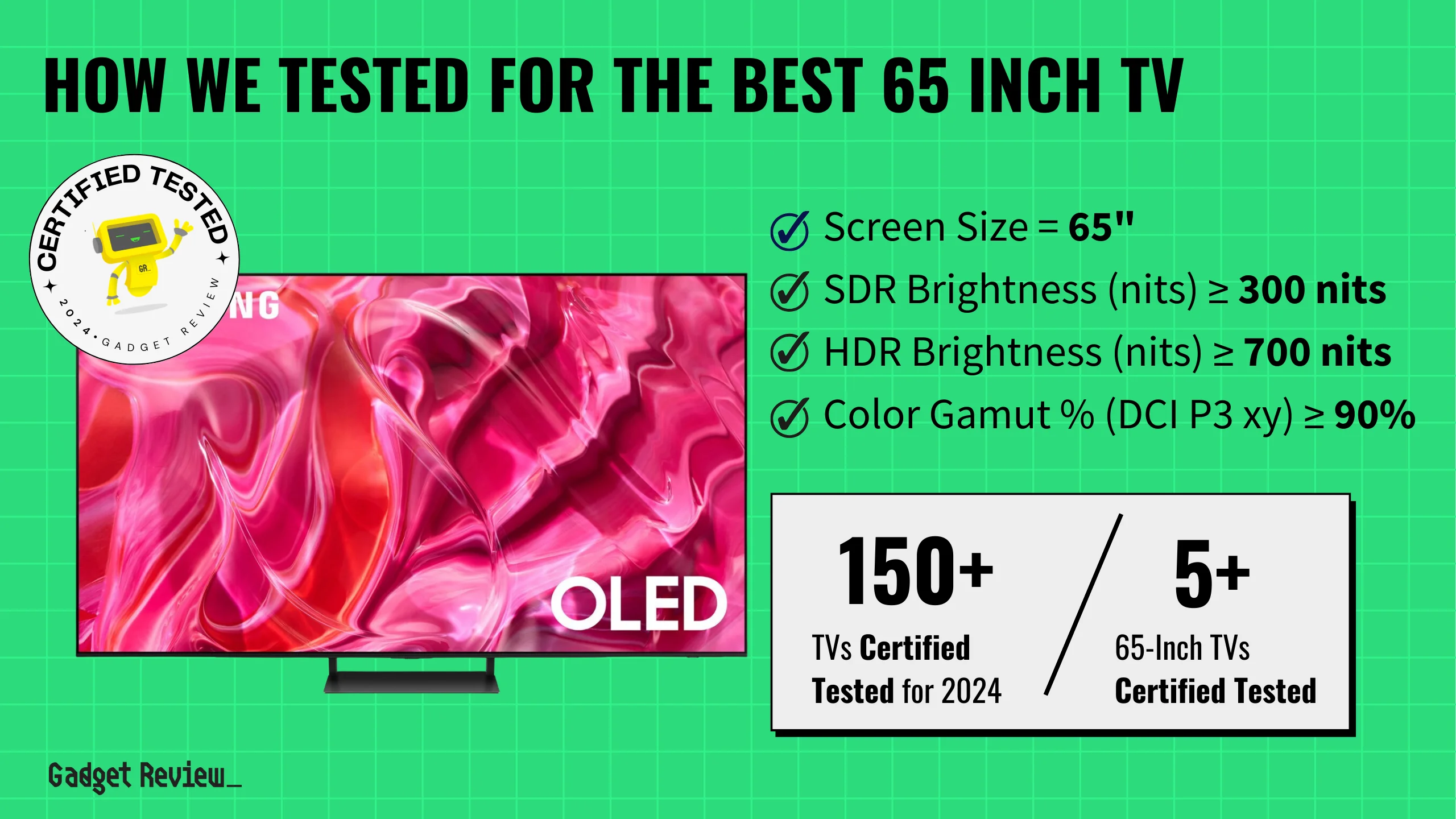 The Best 65 Inch TVs in 2024