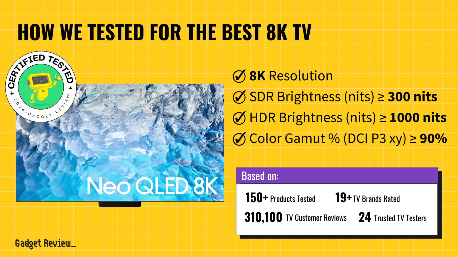 How To Lessen The Reflect Ion On Your Tv How To Reduce Glare On TV | Reducing Television Reflections