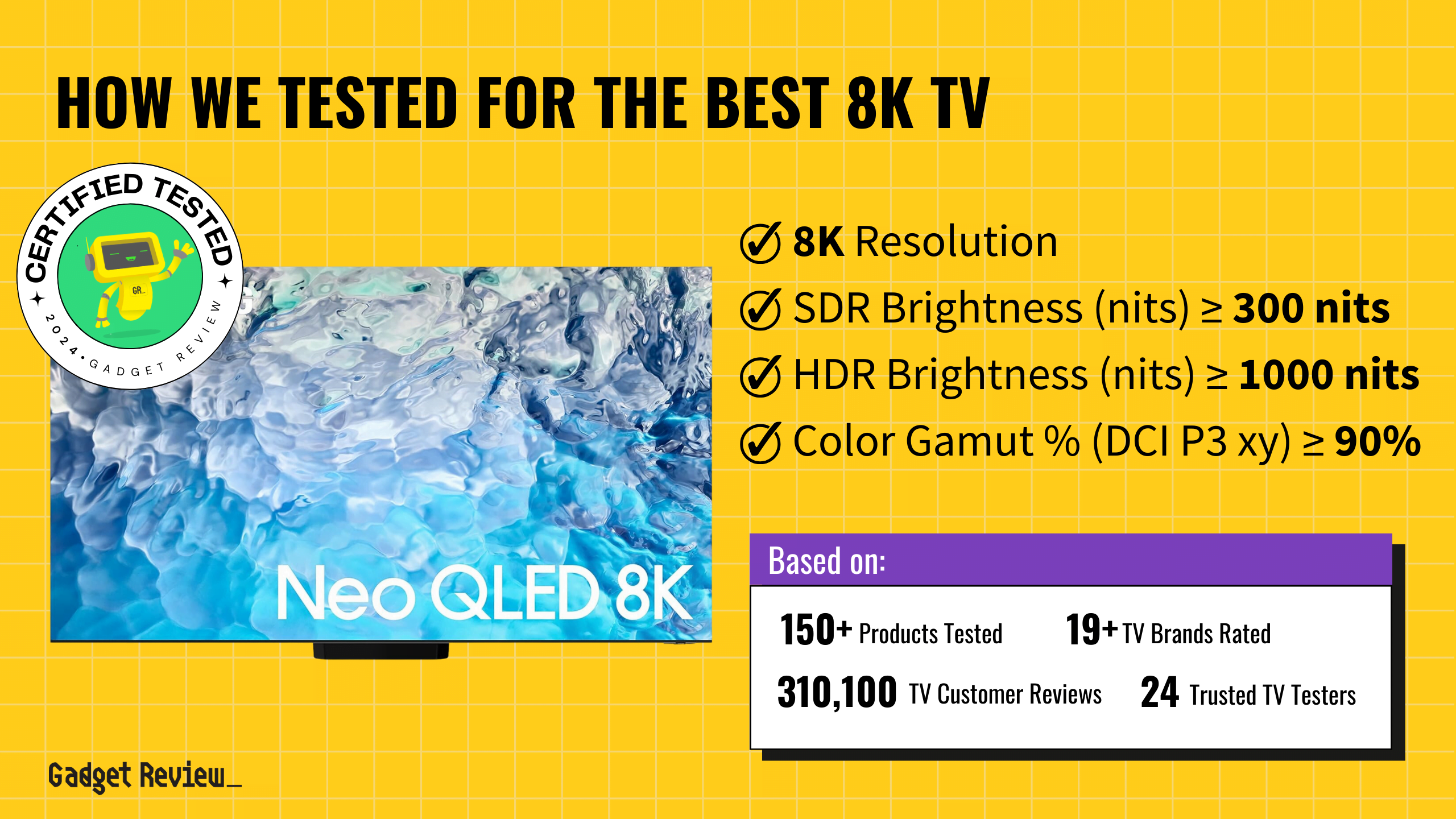 Best 8K TV