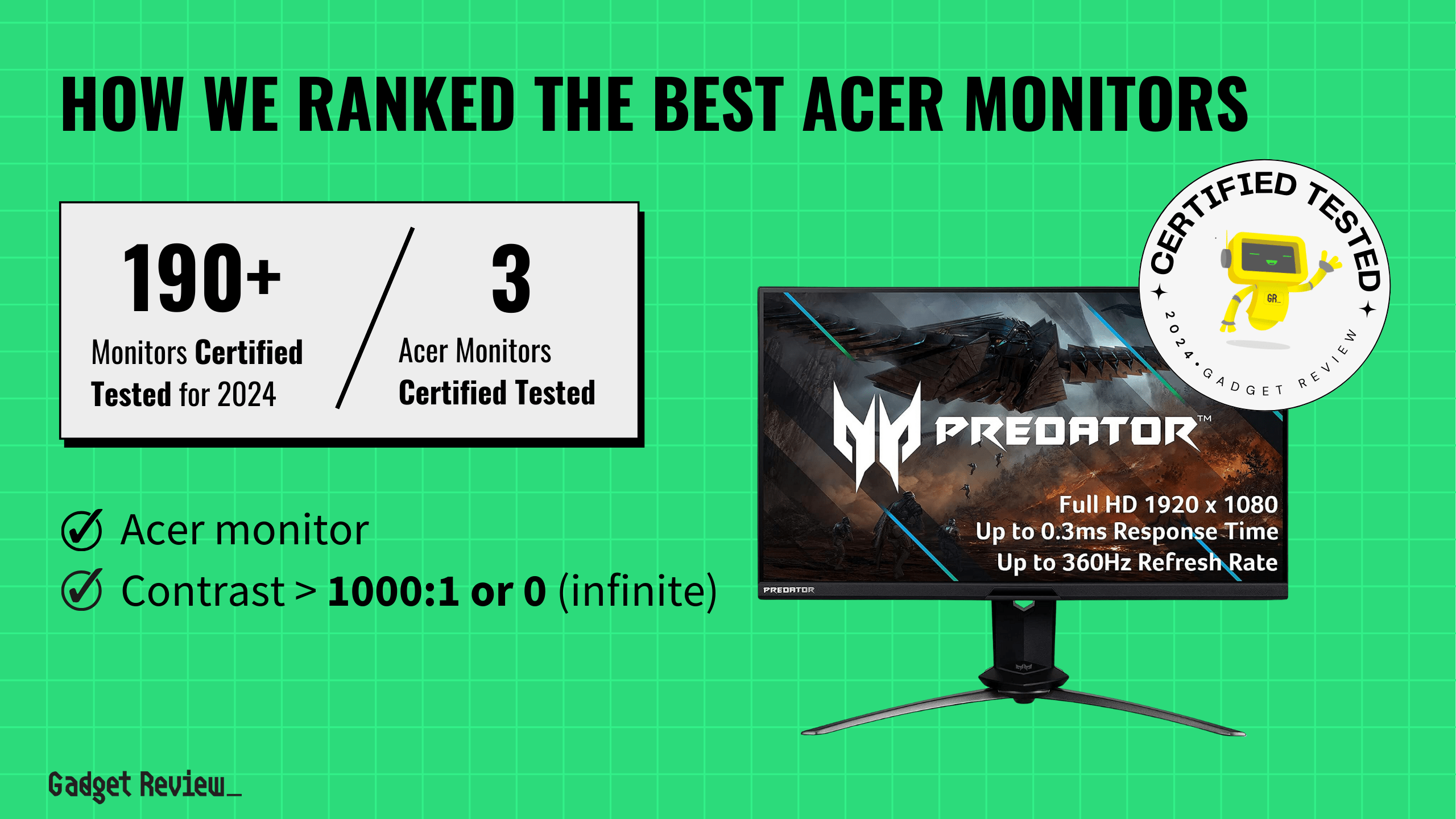 What Are The Top 3 Acer Monitors?