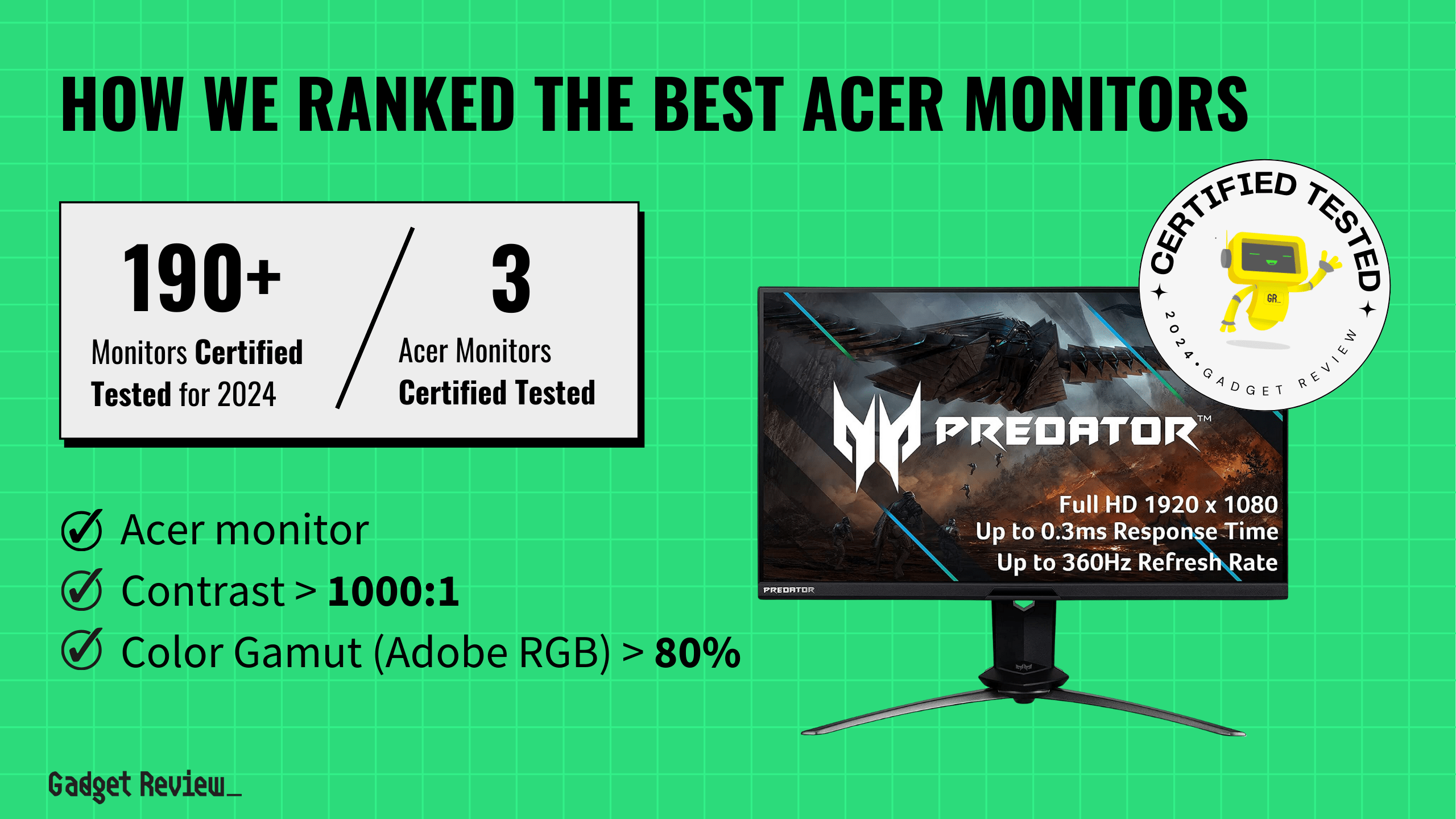 What Are The Top 3 Acer Monitors?