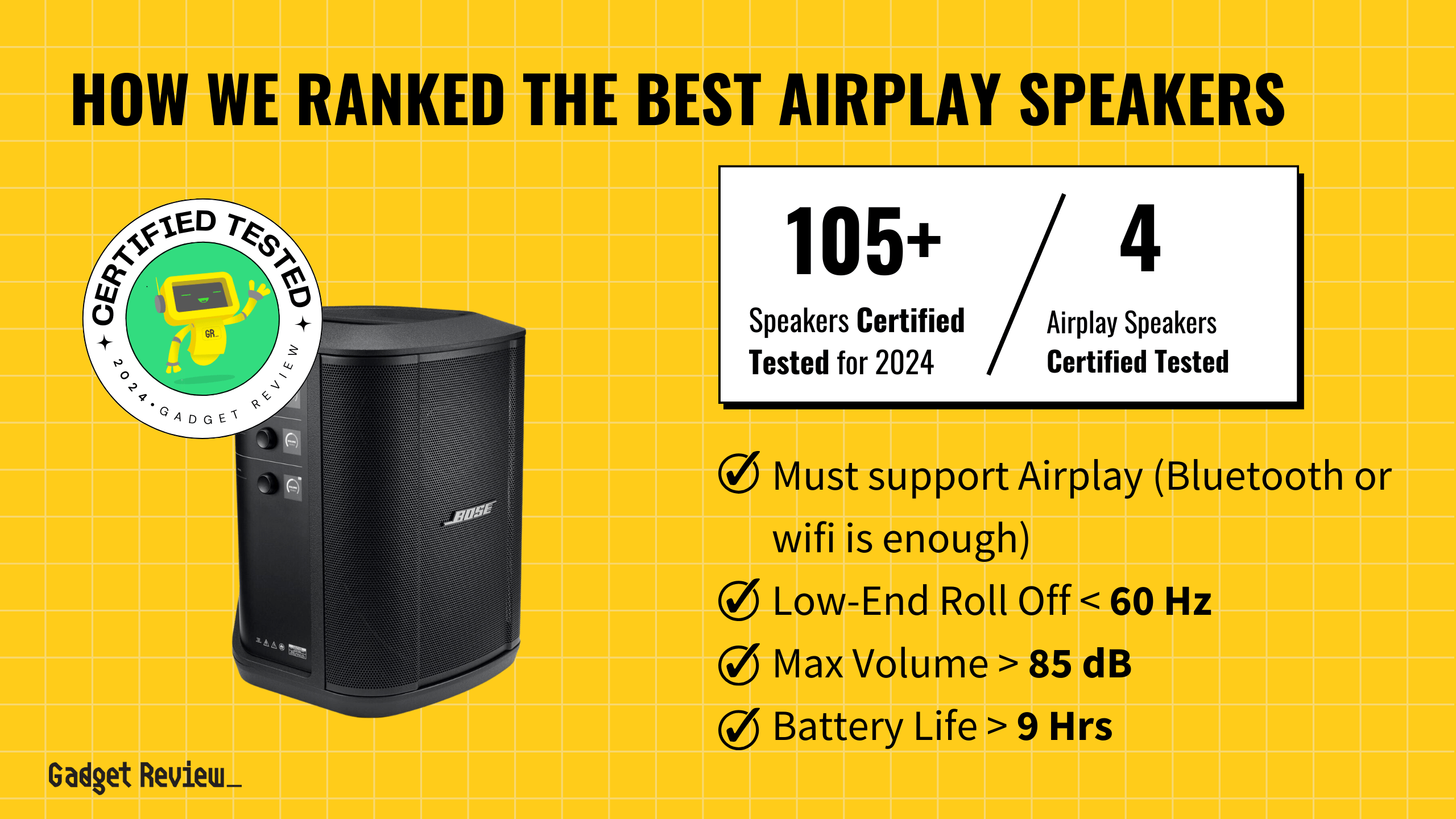 The 4 Best AirPlay Speakers in 2024
