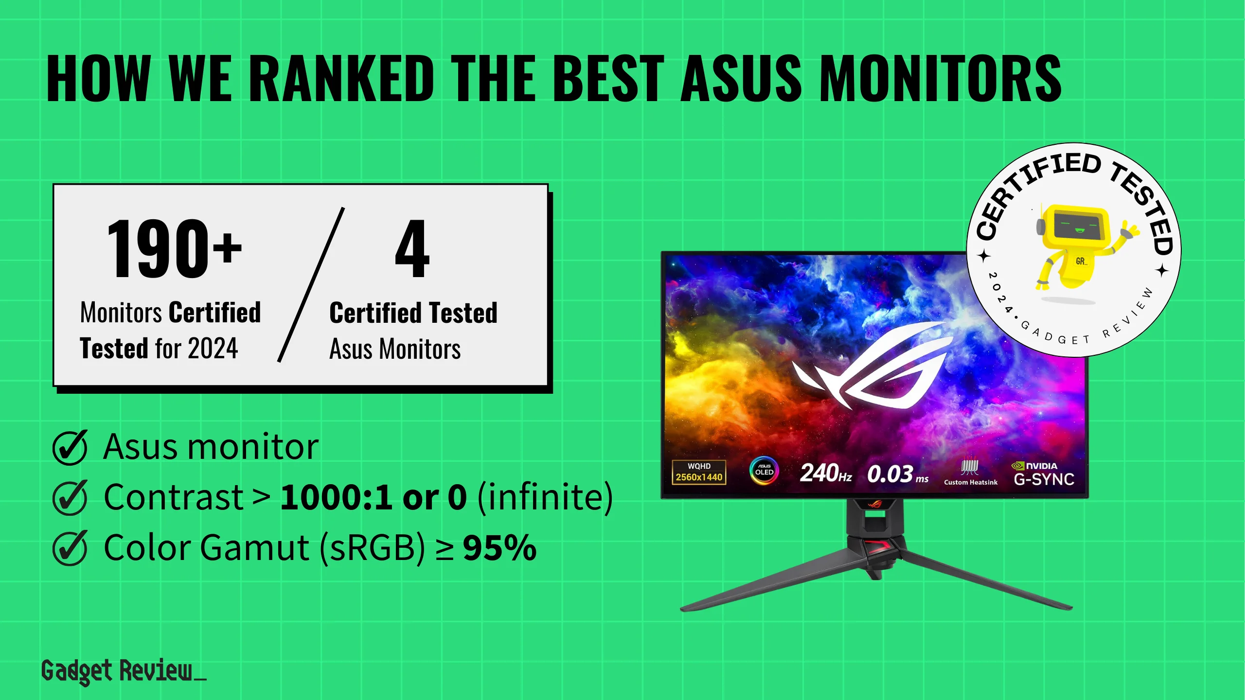 We Ranked The 4 Best Asus Monitors in 2024