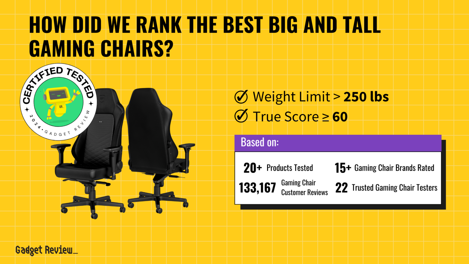 Best Gaming Chair 2025 TopRated Chairs for Gamers