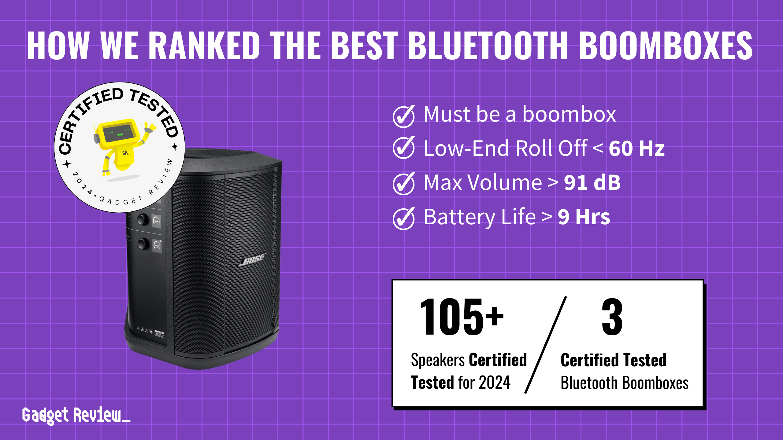 best bluetooth boombox guide that shows the top best bluetooth speaker model