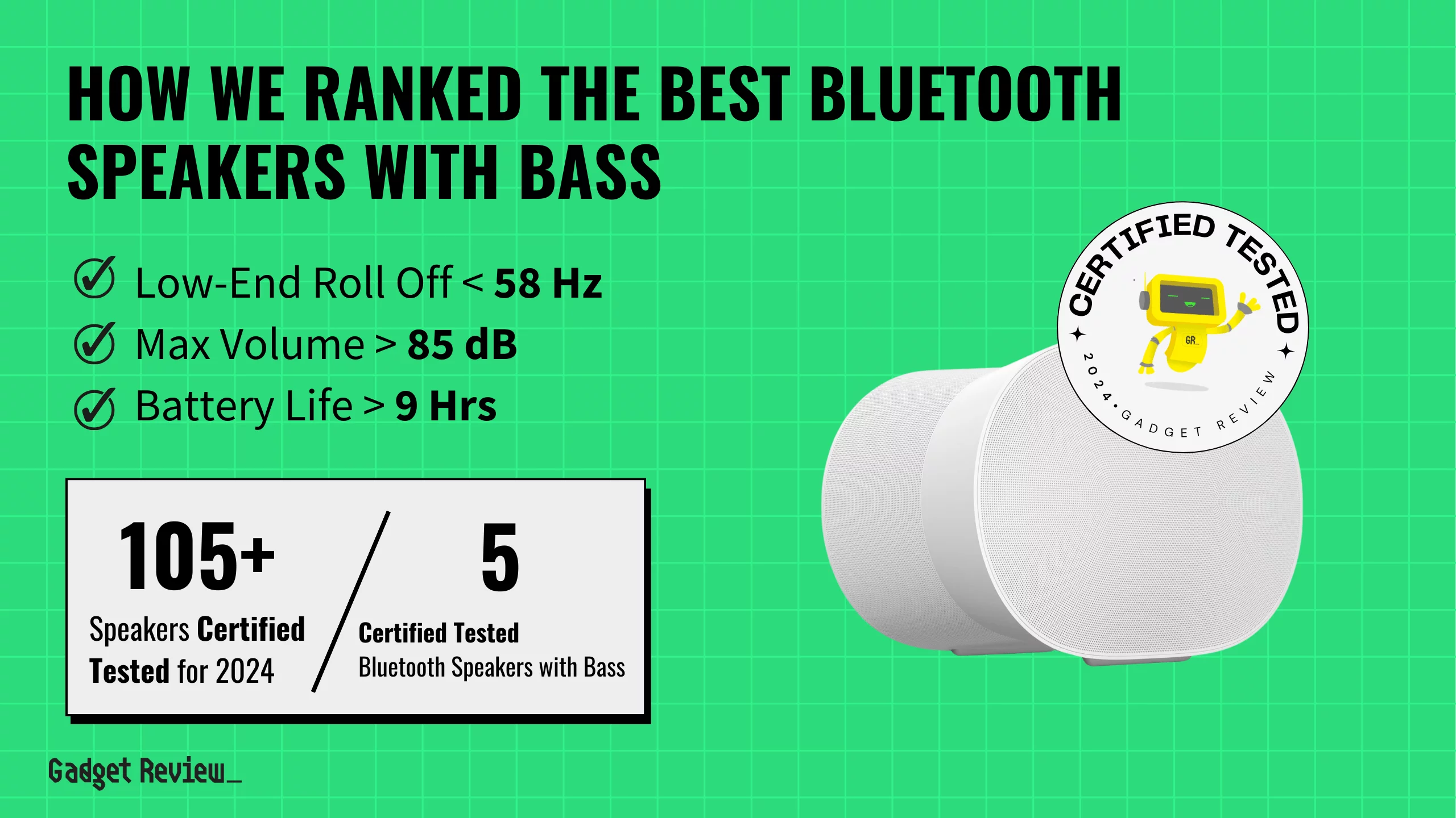 The 5 Best Bass Bluetooth Speakers in 2024