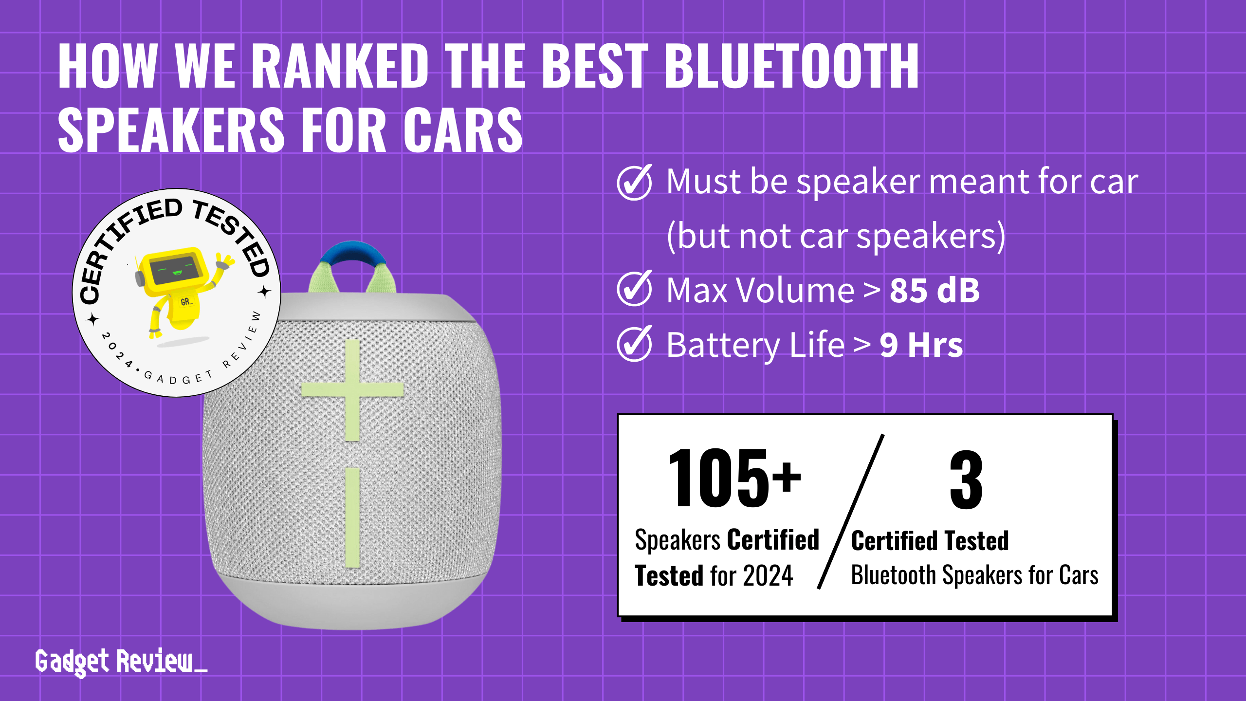 best bluetooth speaker for car guide that shows the top best bluetooth speaker model