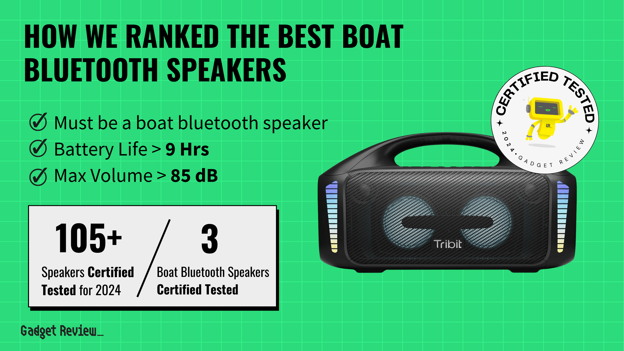 best boat bluetooth speaker guide that shows the top best bluetooth speaker model