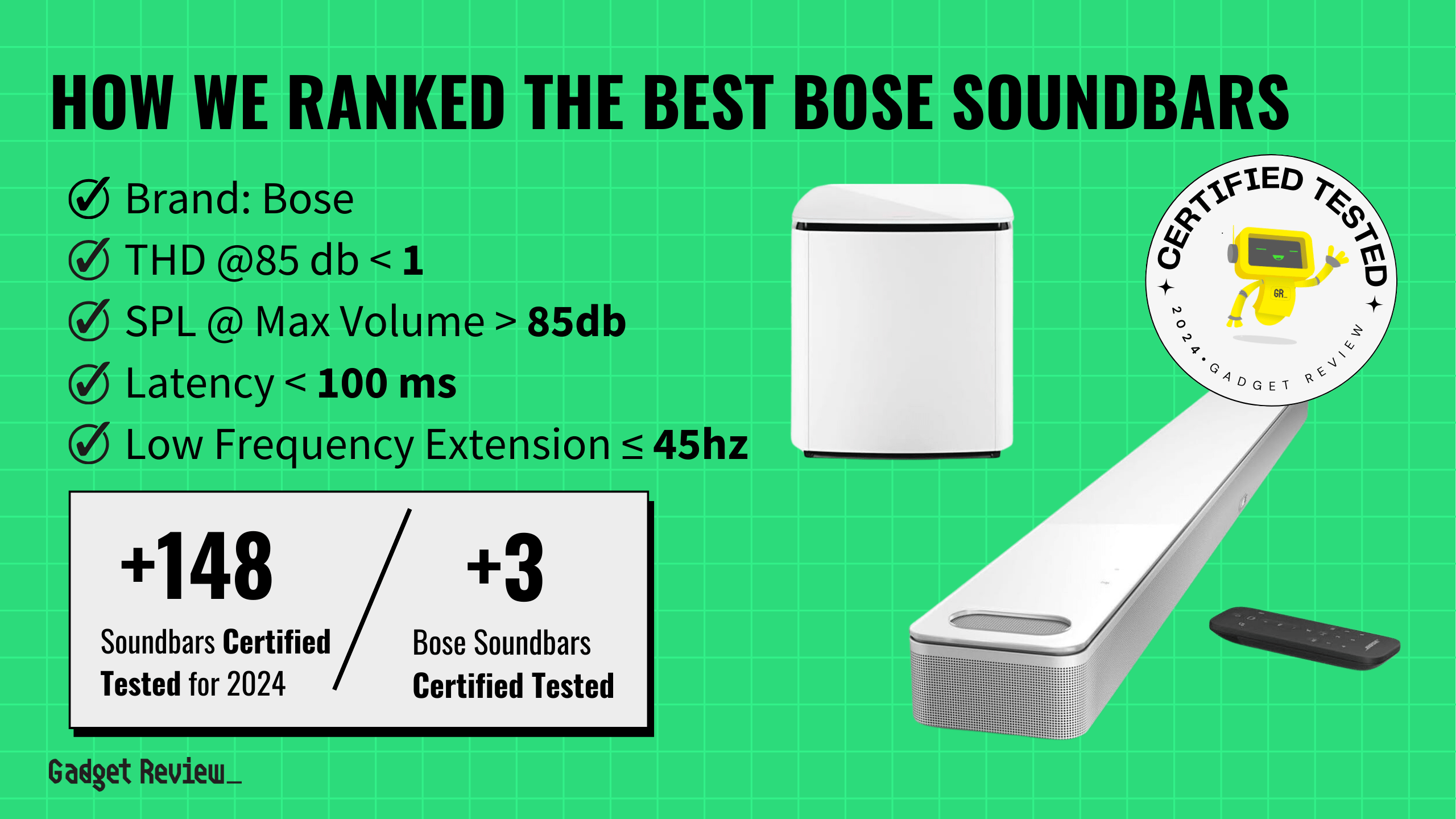 best bose soundbar guide that shows the top best soundbar model