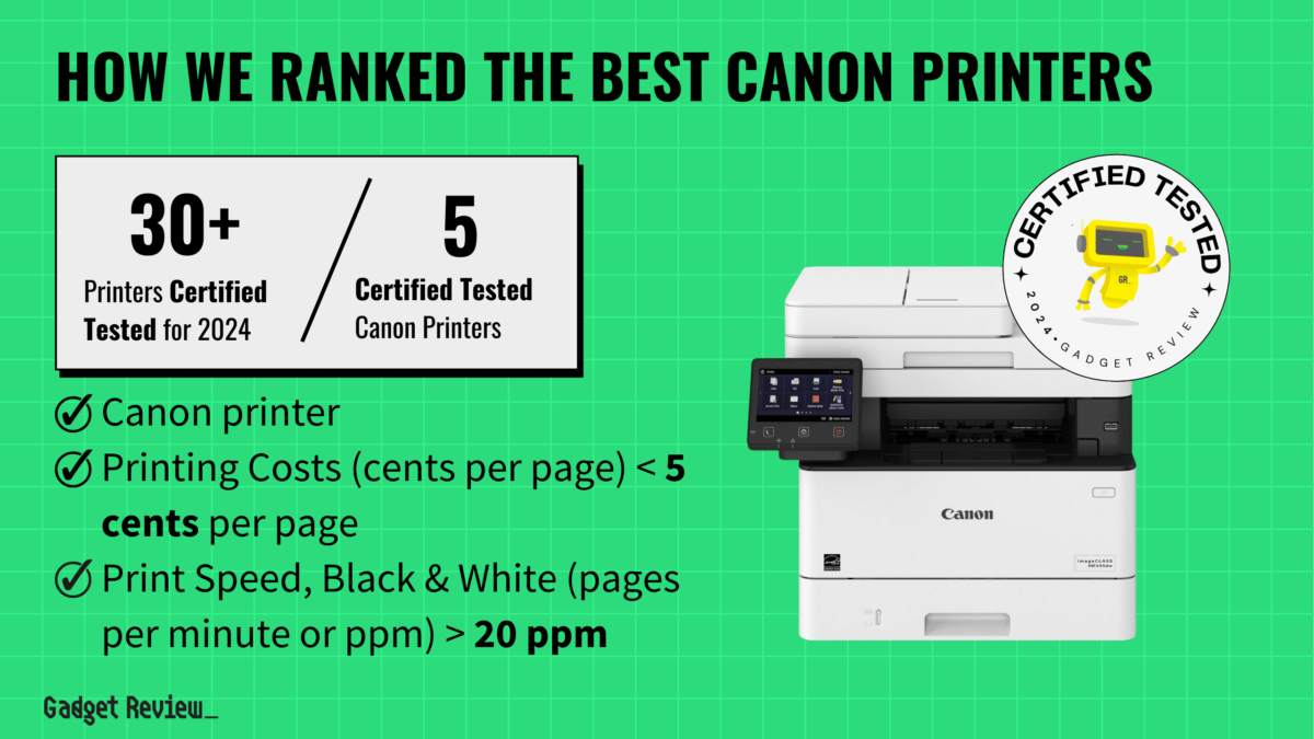 Best Canon Printer 2024 TopRated Printers from Canon