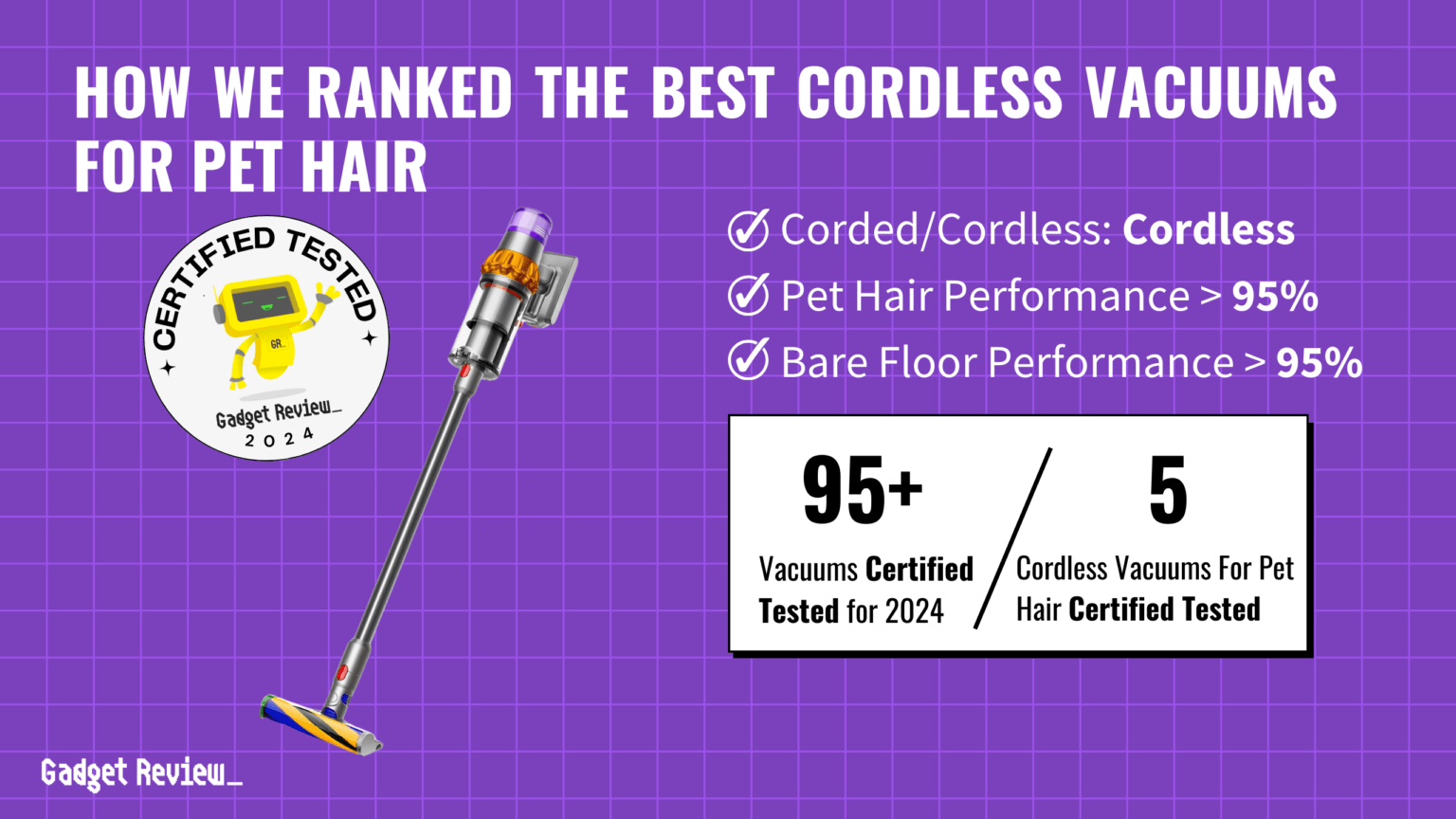 Best Cordless Vacuums for Pet Hair 2024 Buying Guide