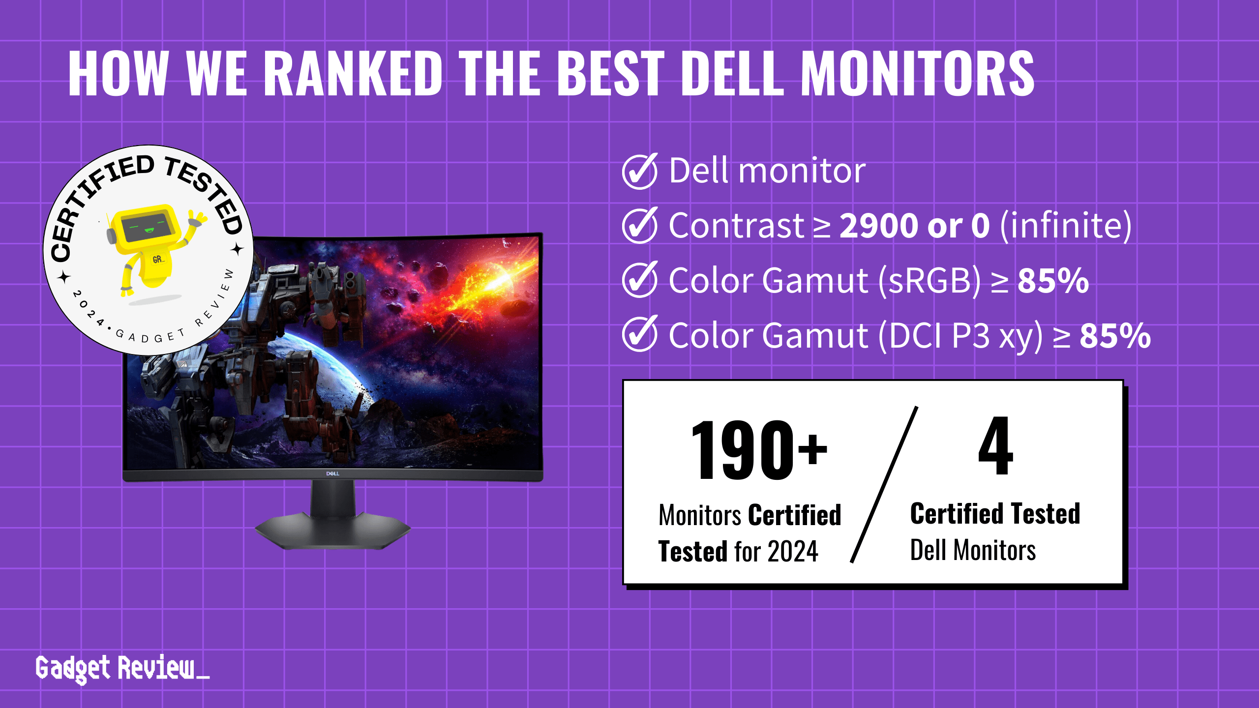 best dell monitor guide that shows the top best computer monitor model