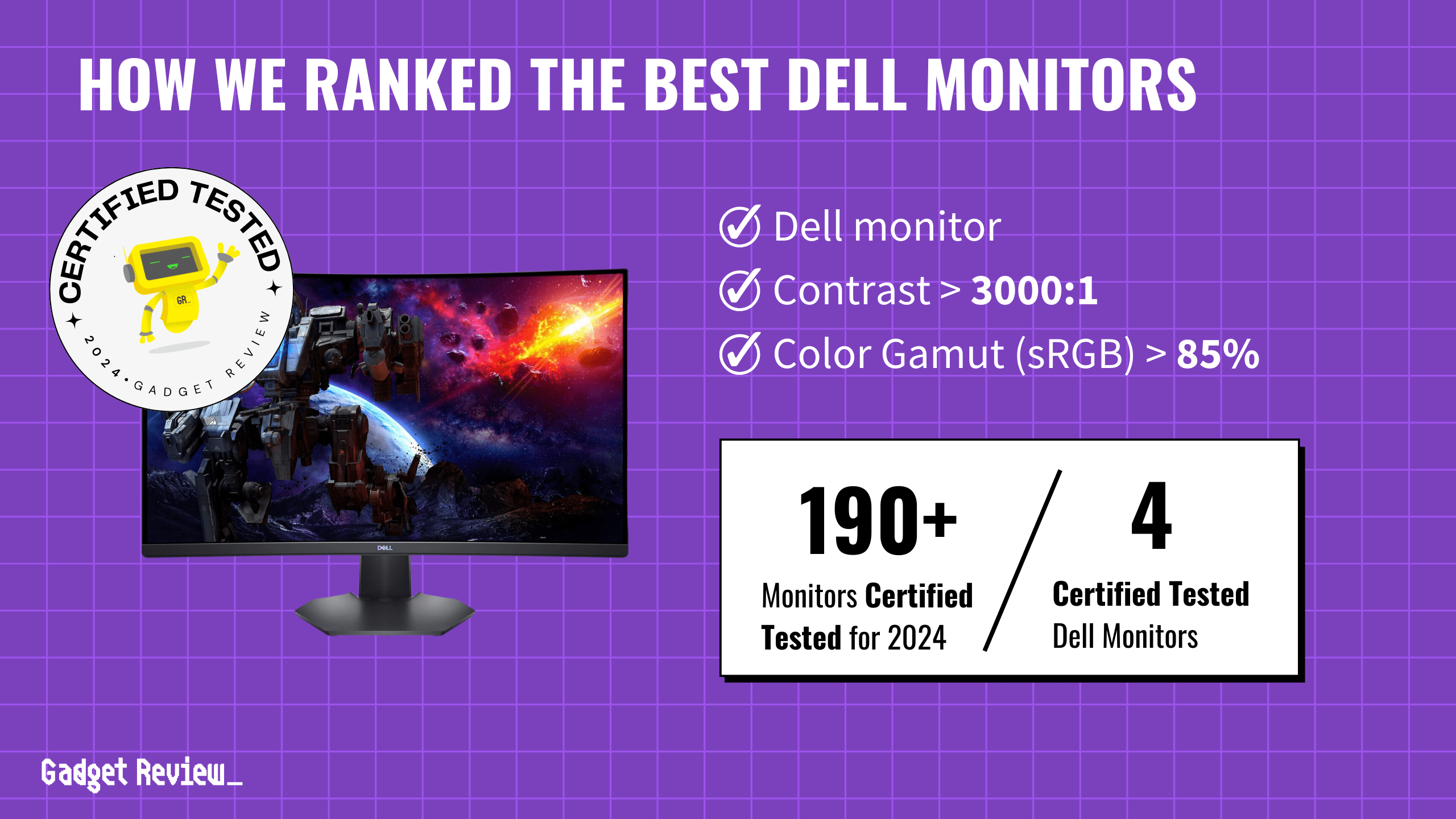 best dell monitor guide that shows the top best computer monitor model