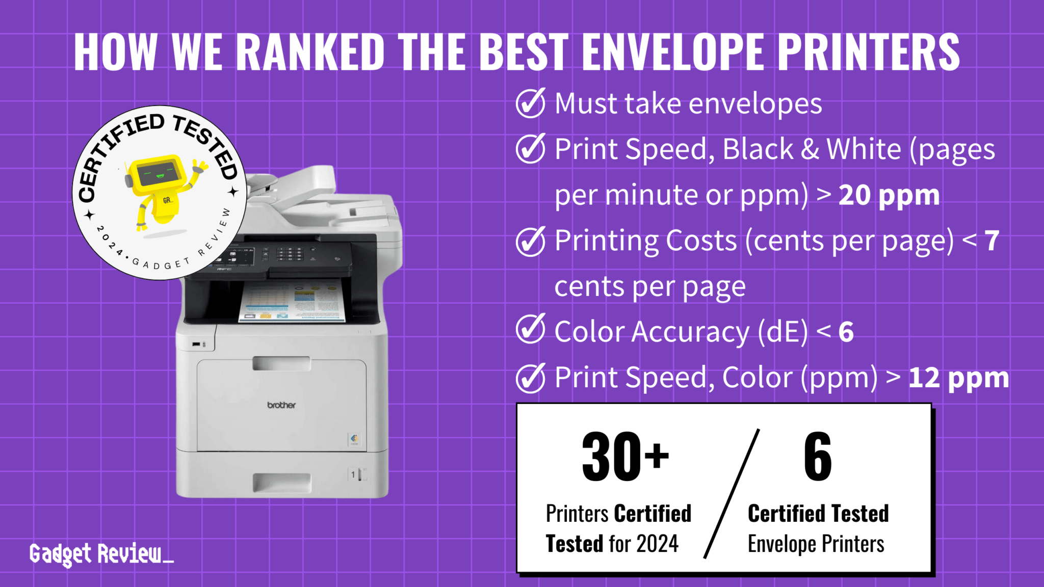 Best Printers for Envelopes 2024 Top Envelope Printer