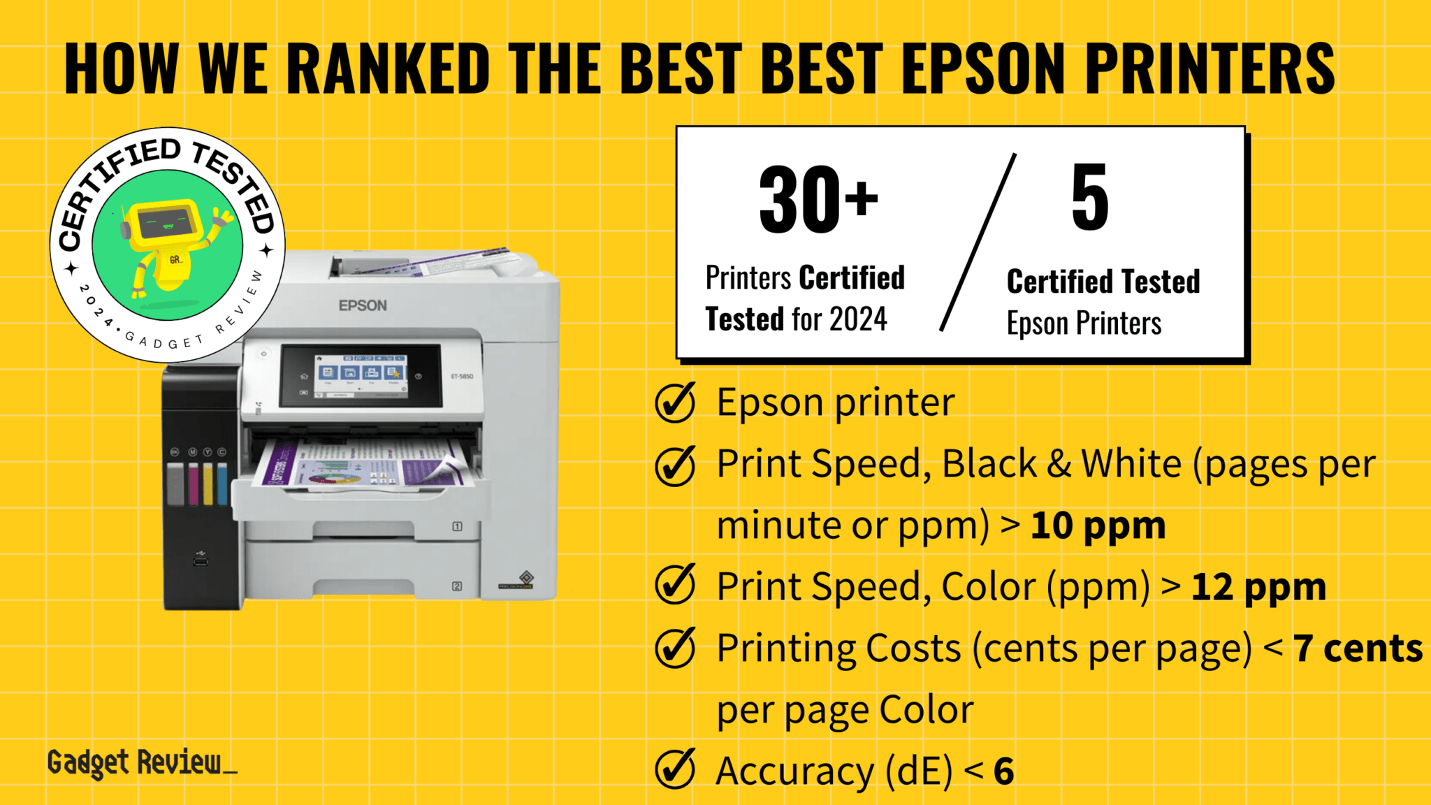 Best Epson Printer 2025 TopRated EcoTank Printers