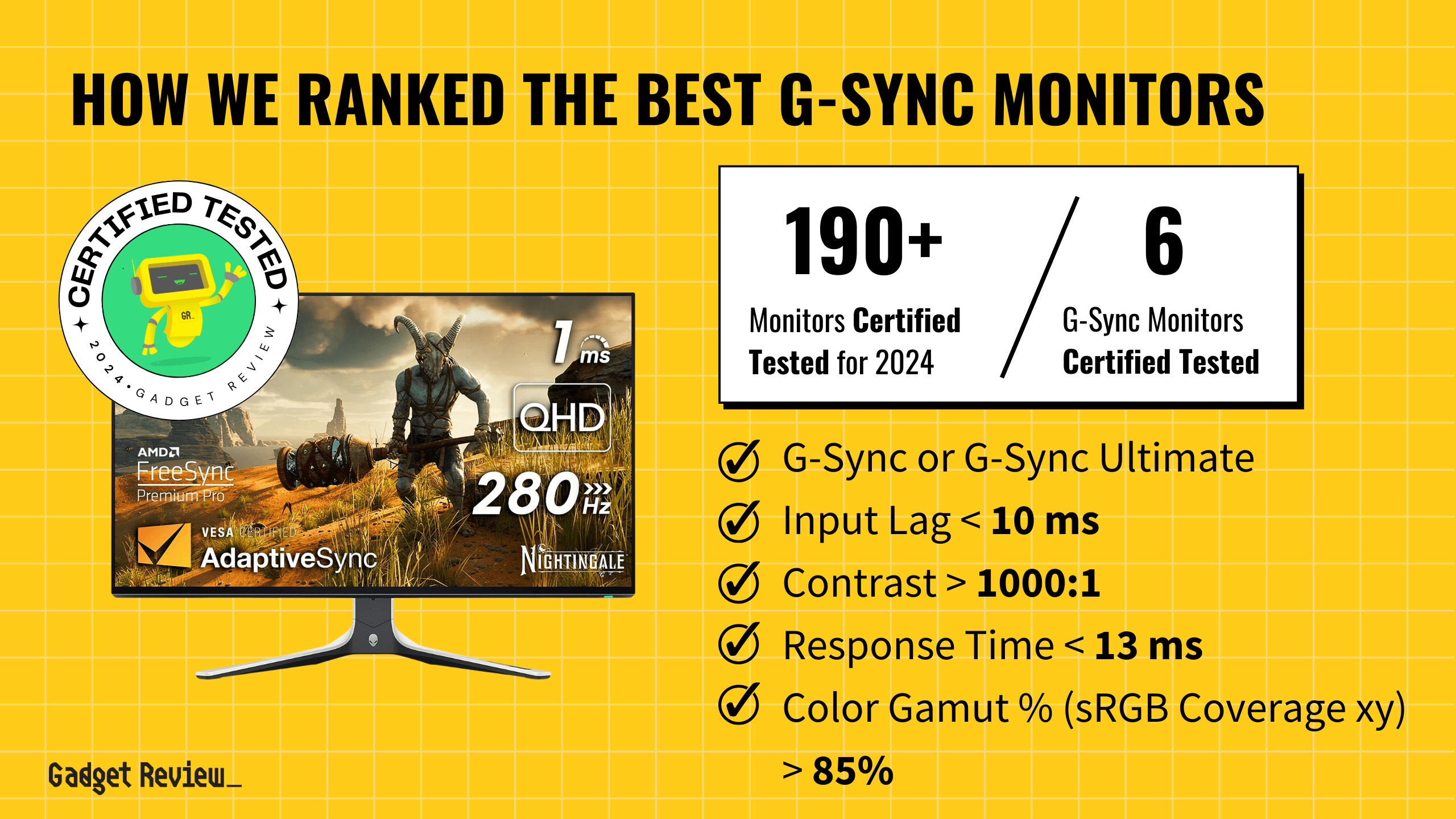 Best G-Sync Monitors in 2024