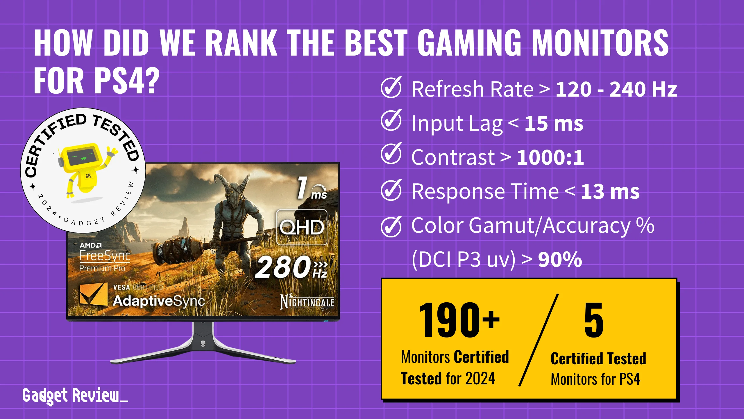 best gaming monitor ps4 guide that shows the top best gaming monitor model