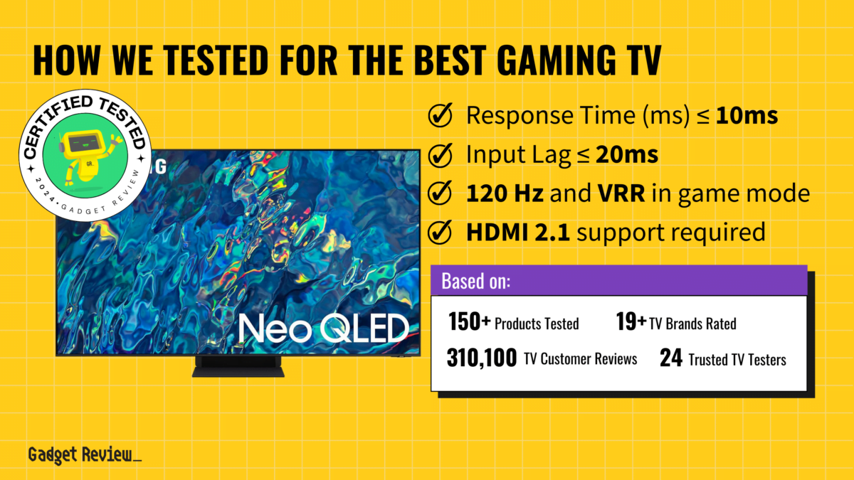 Best Gaming TV 2024 TopRated Televisions for Video Games