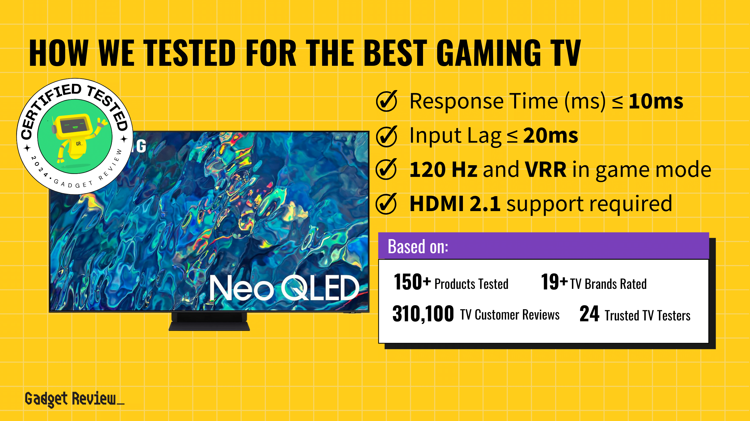 best gaming tv guide that shows the top best tv model