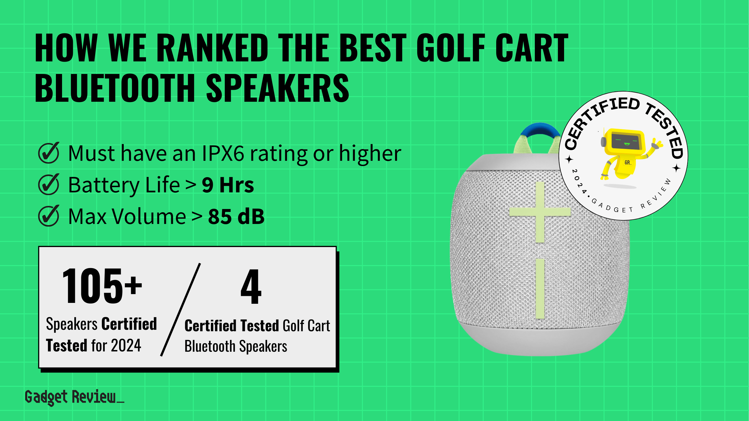 4 of the Best Golf Cart Bluetooth Speakers in 2024