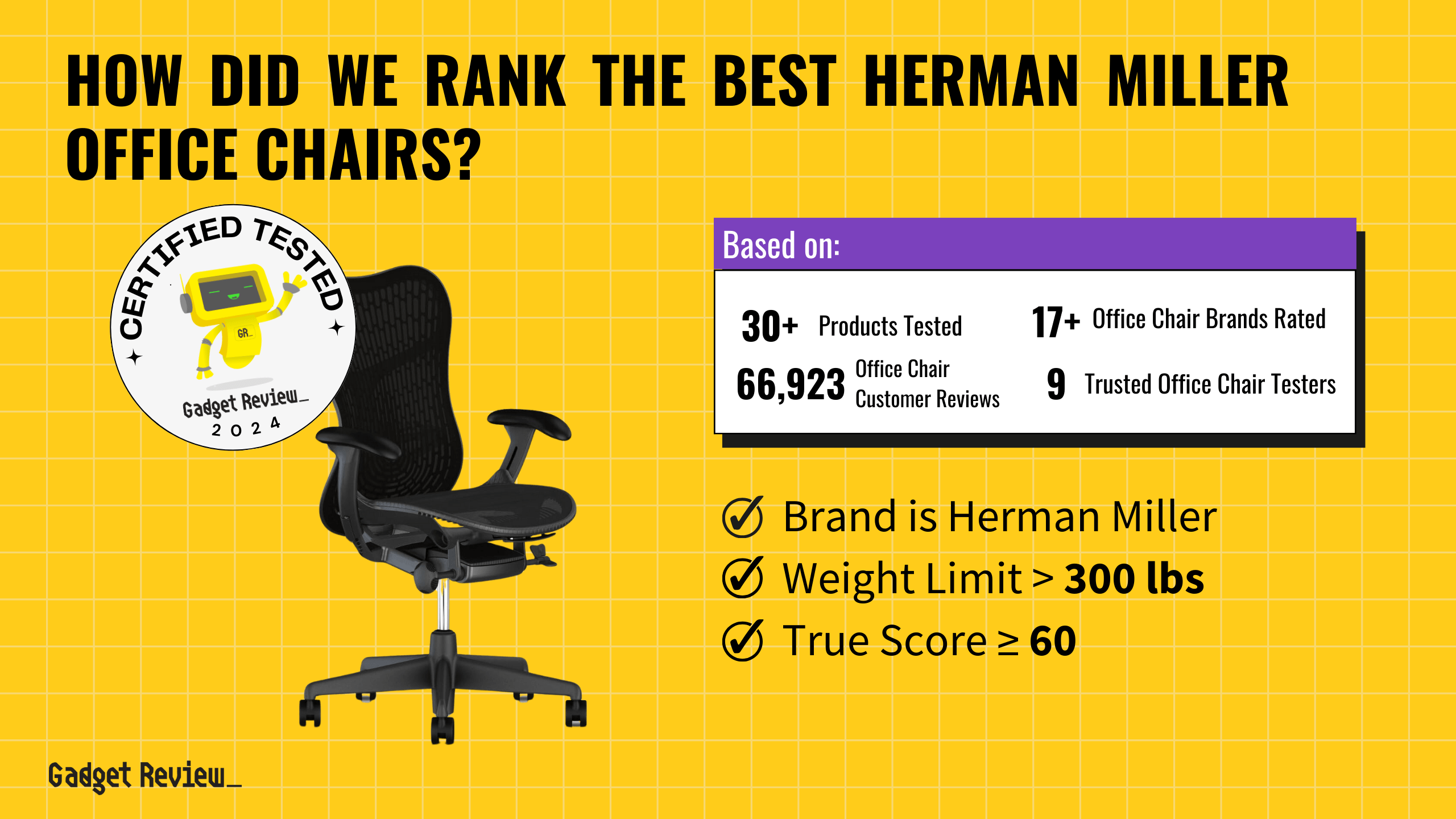 best herman miller chair guide that shows the top best office chair model