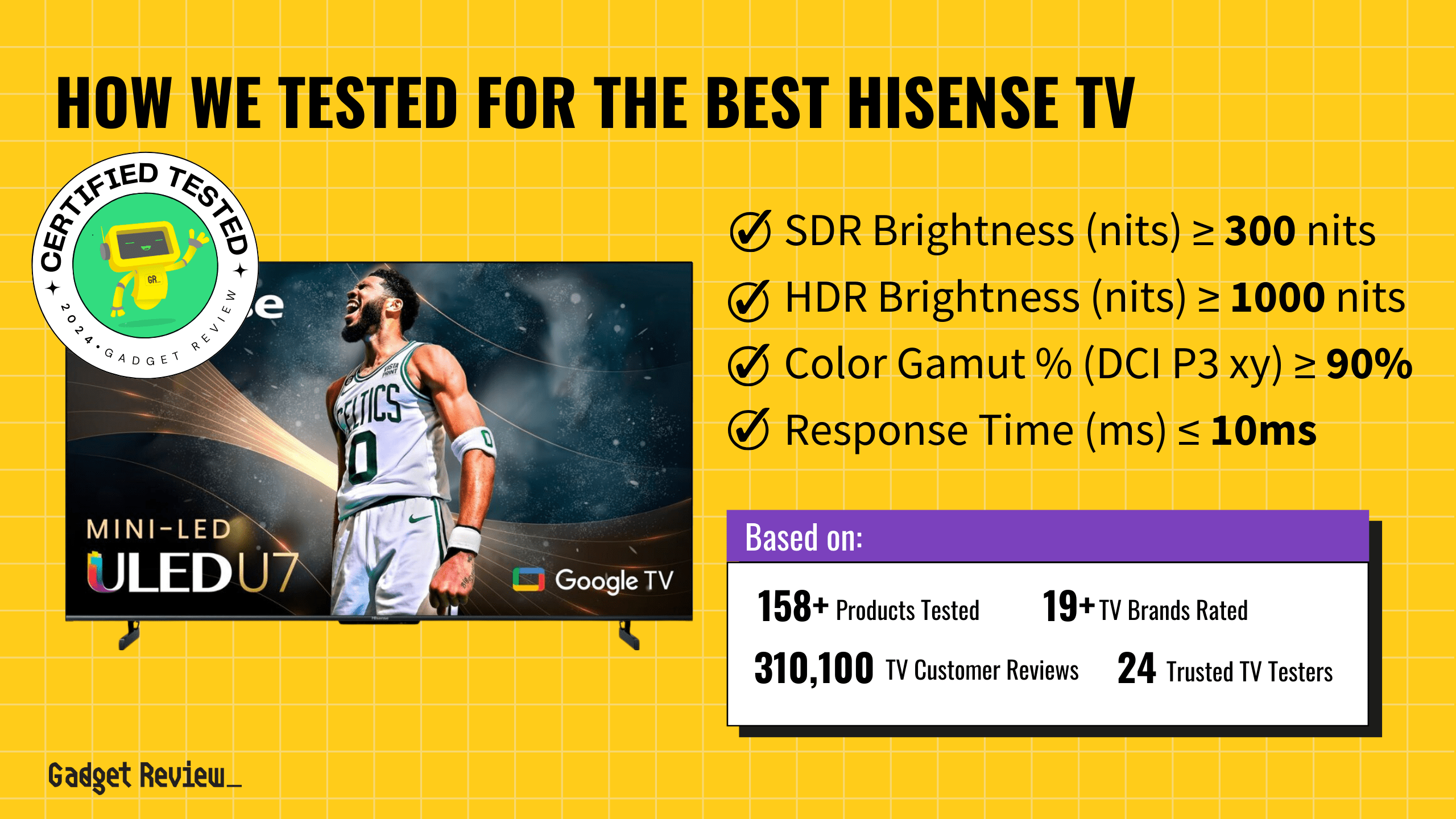 best hisense tv guide that shows the top best tv model