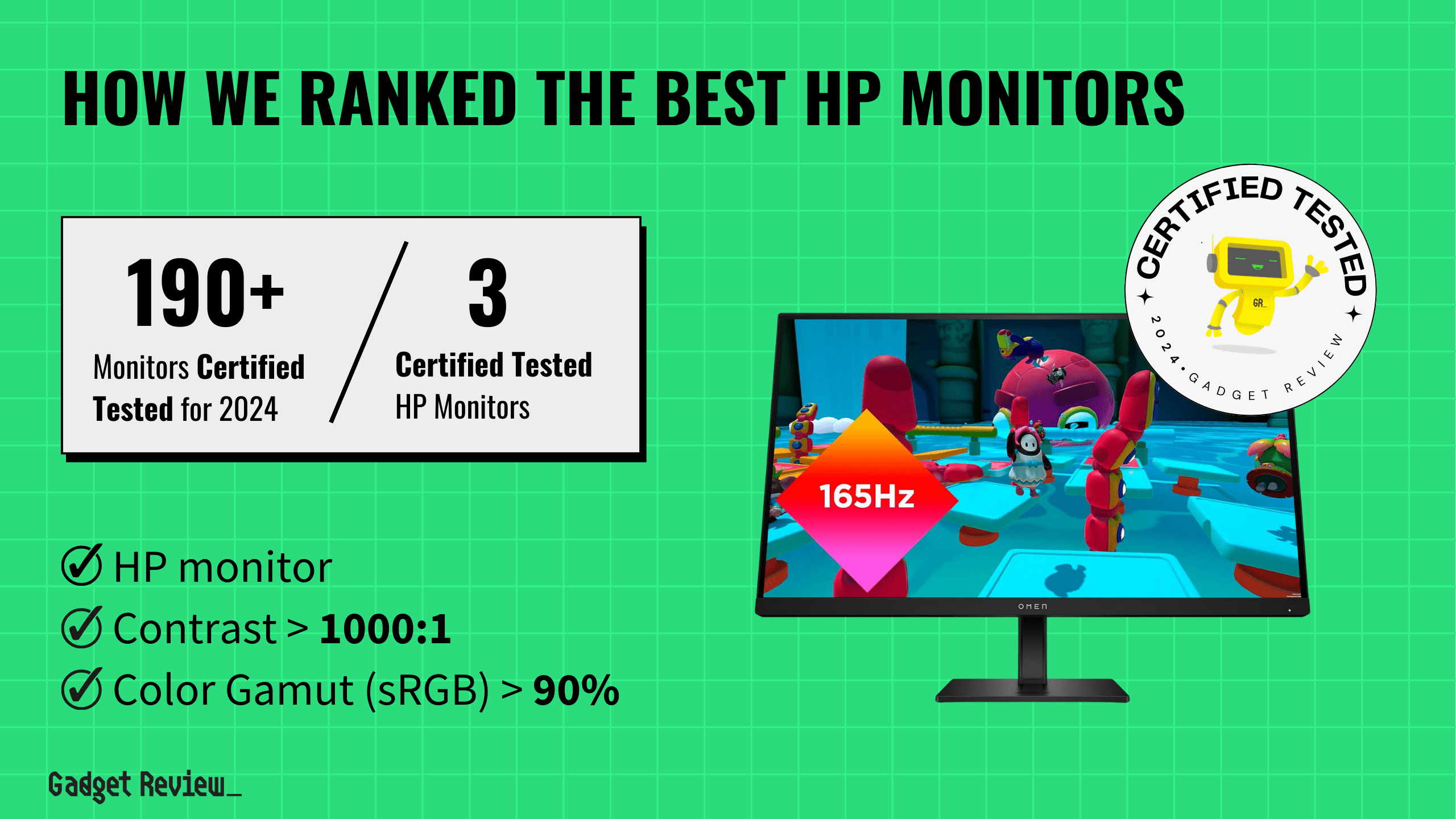 best hp monitor guide that shows the top best computer monitor model