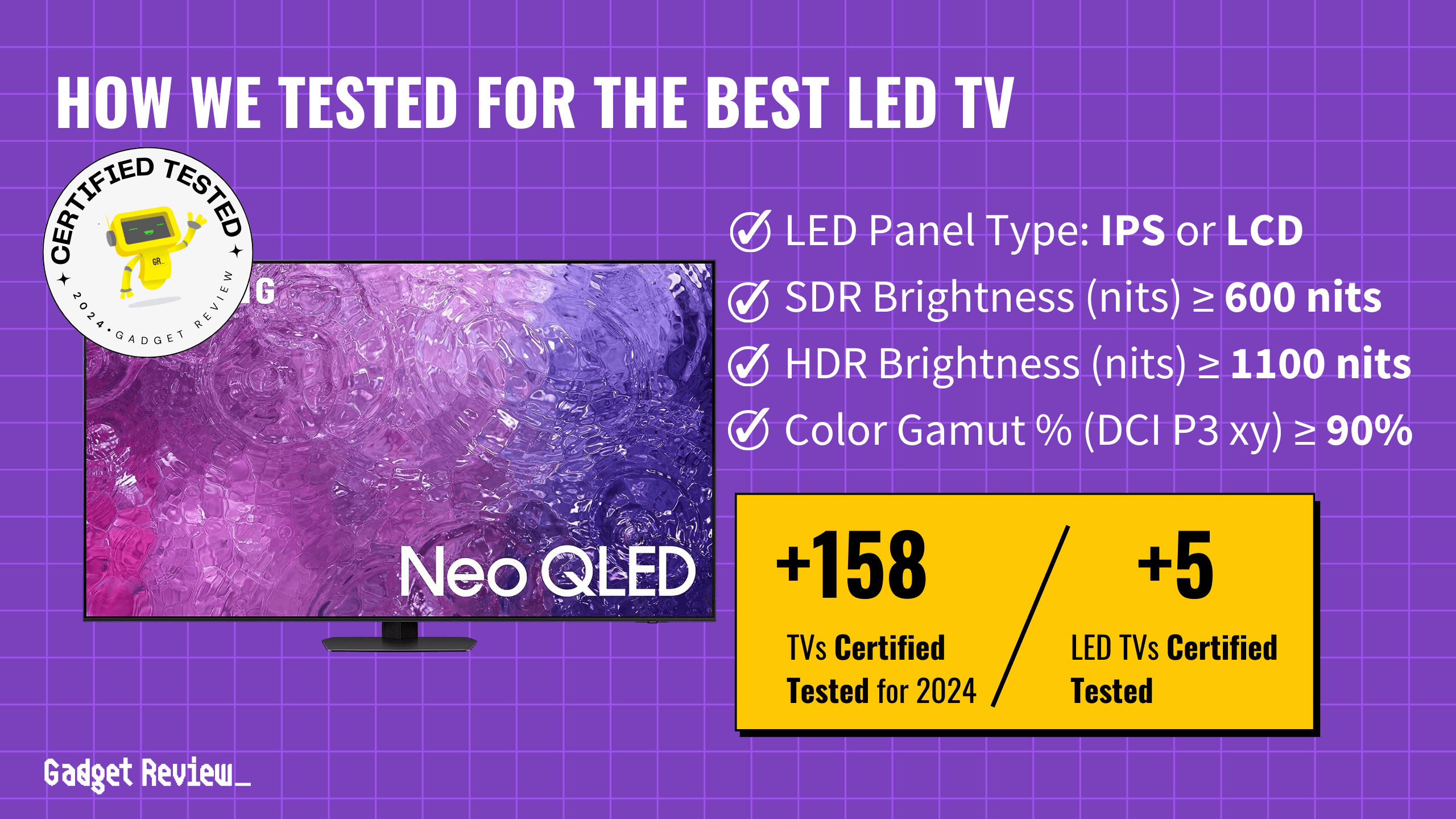 best led tv guide that shows the top best tv model