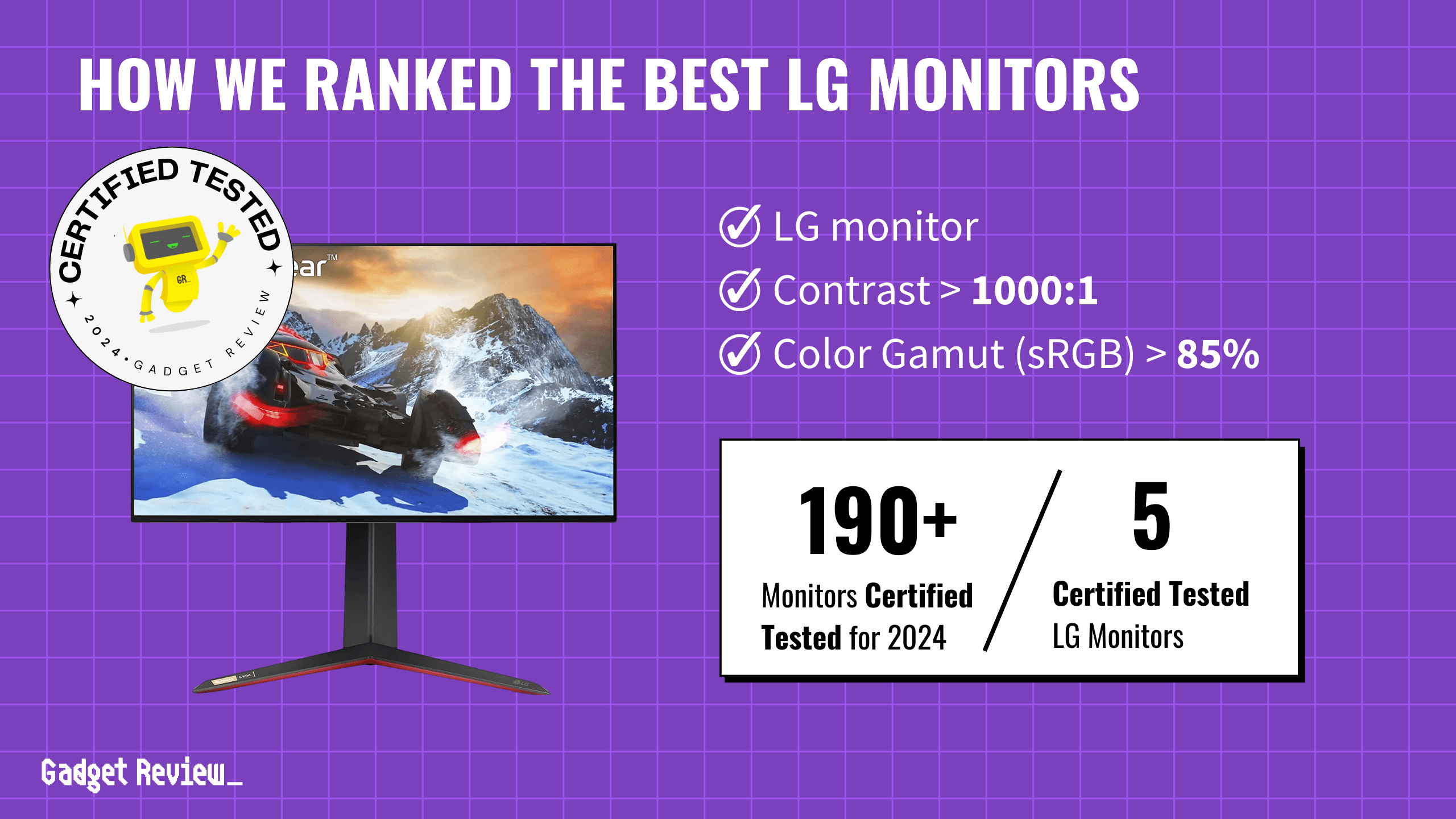 best lg monitor guide that shows the top best computer monitor model