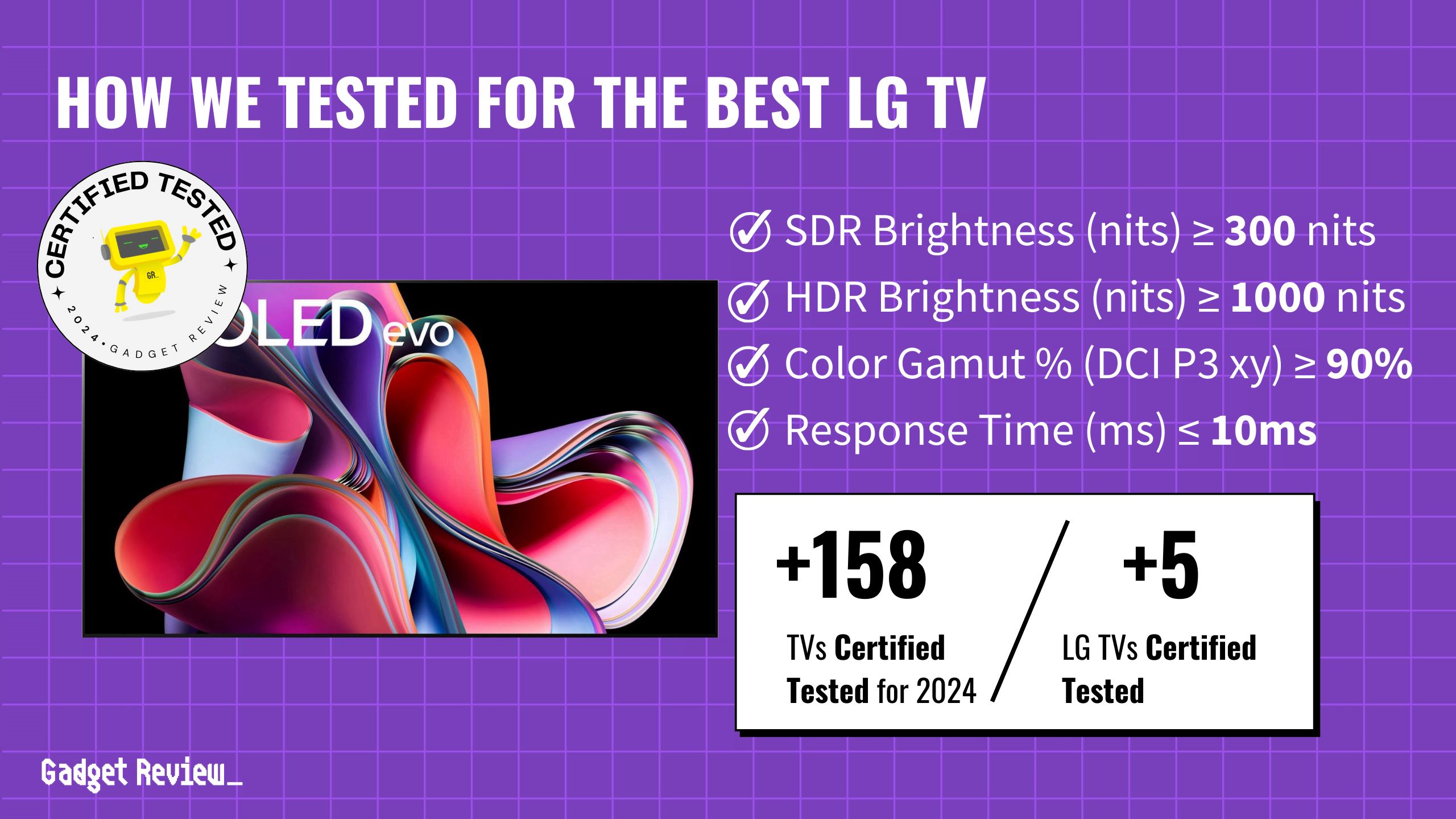 The Best LG TVs in 2024