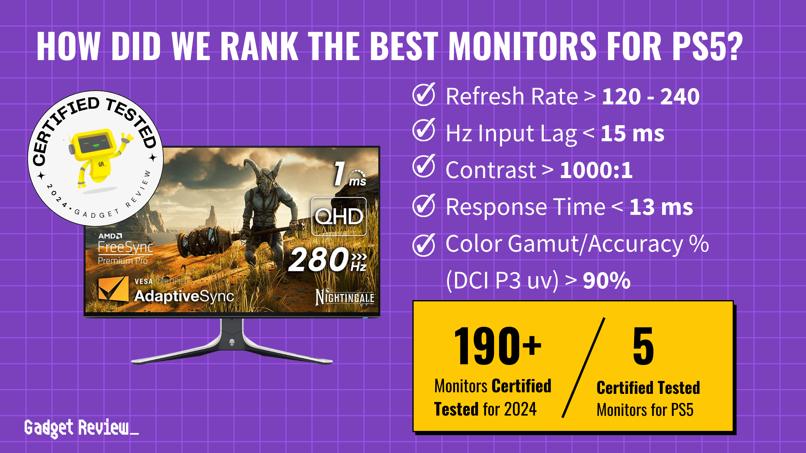best monitor for ps5 guide that shows the top best gaming monitor model